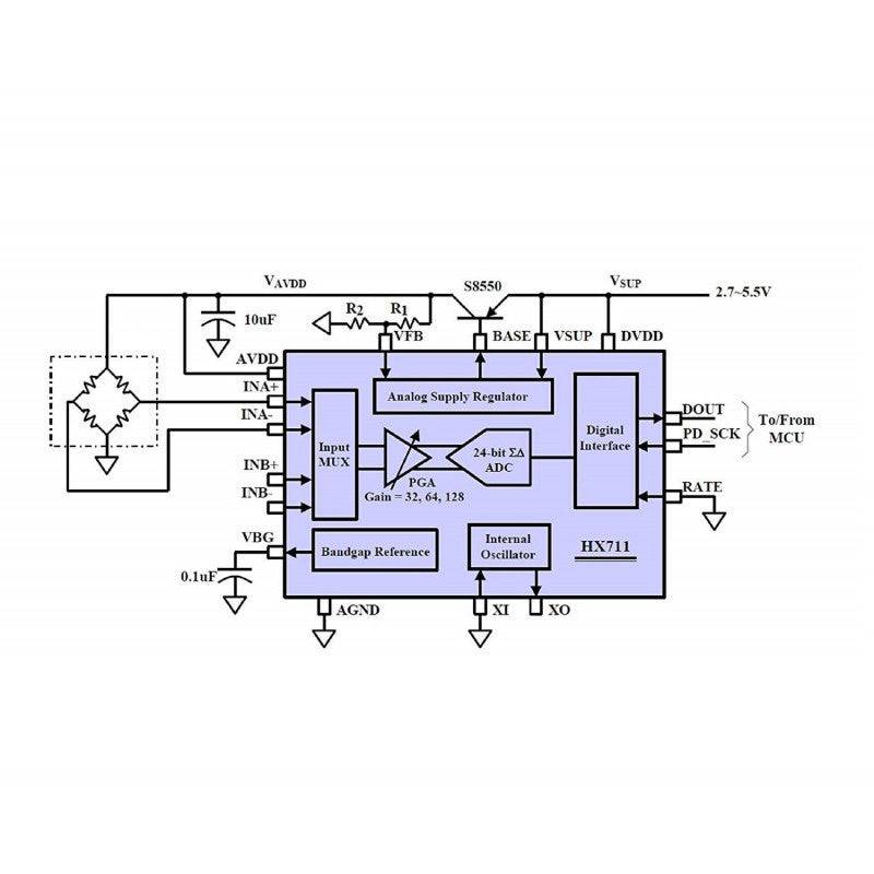 5 kg Load Cell with HX711 Module Shell and 4P DuPont Wire Kit - RS3556 - REES52