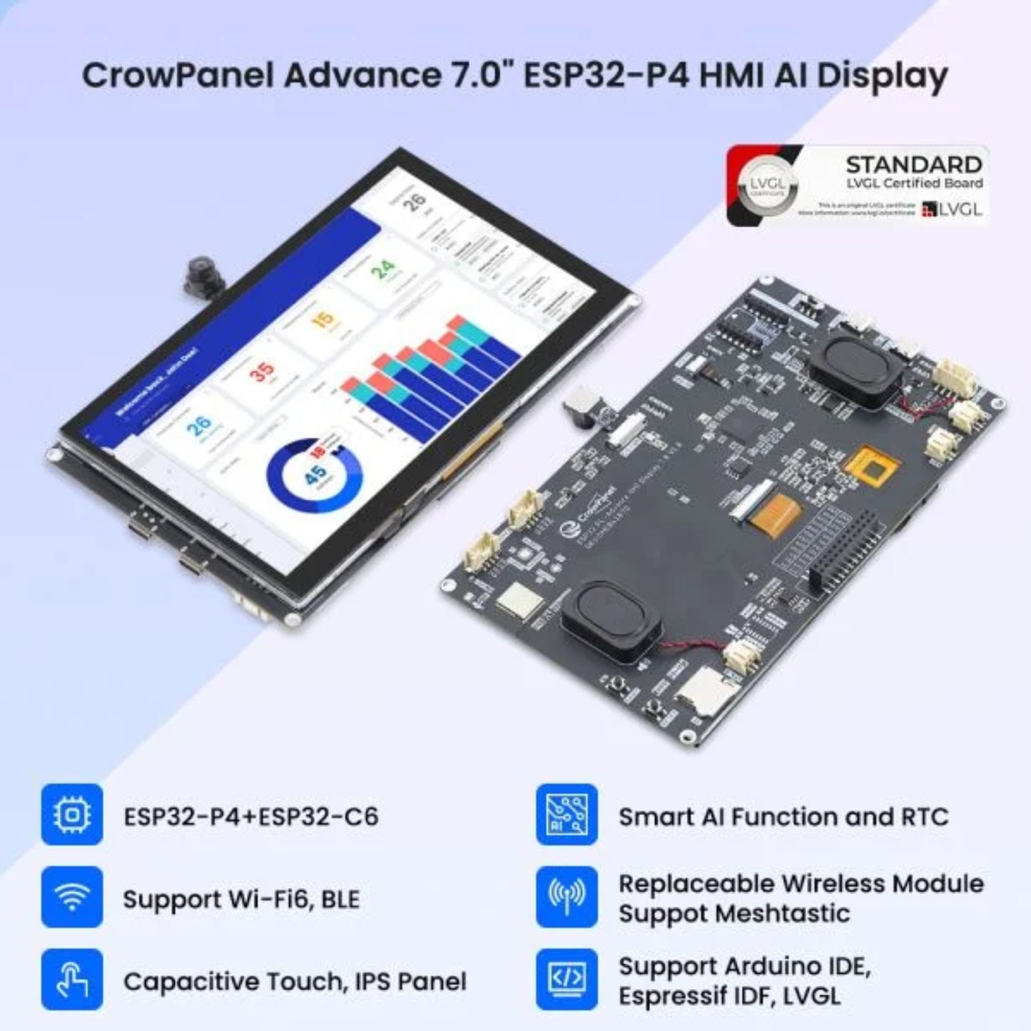 7" HMI AI Display