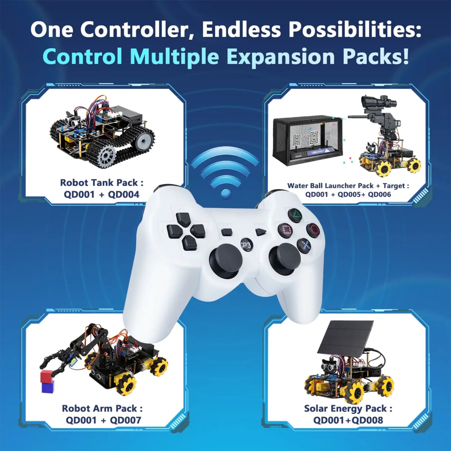 ACEBOTT Controller