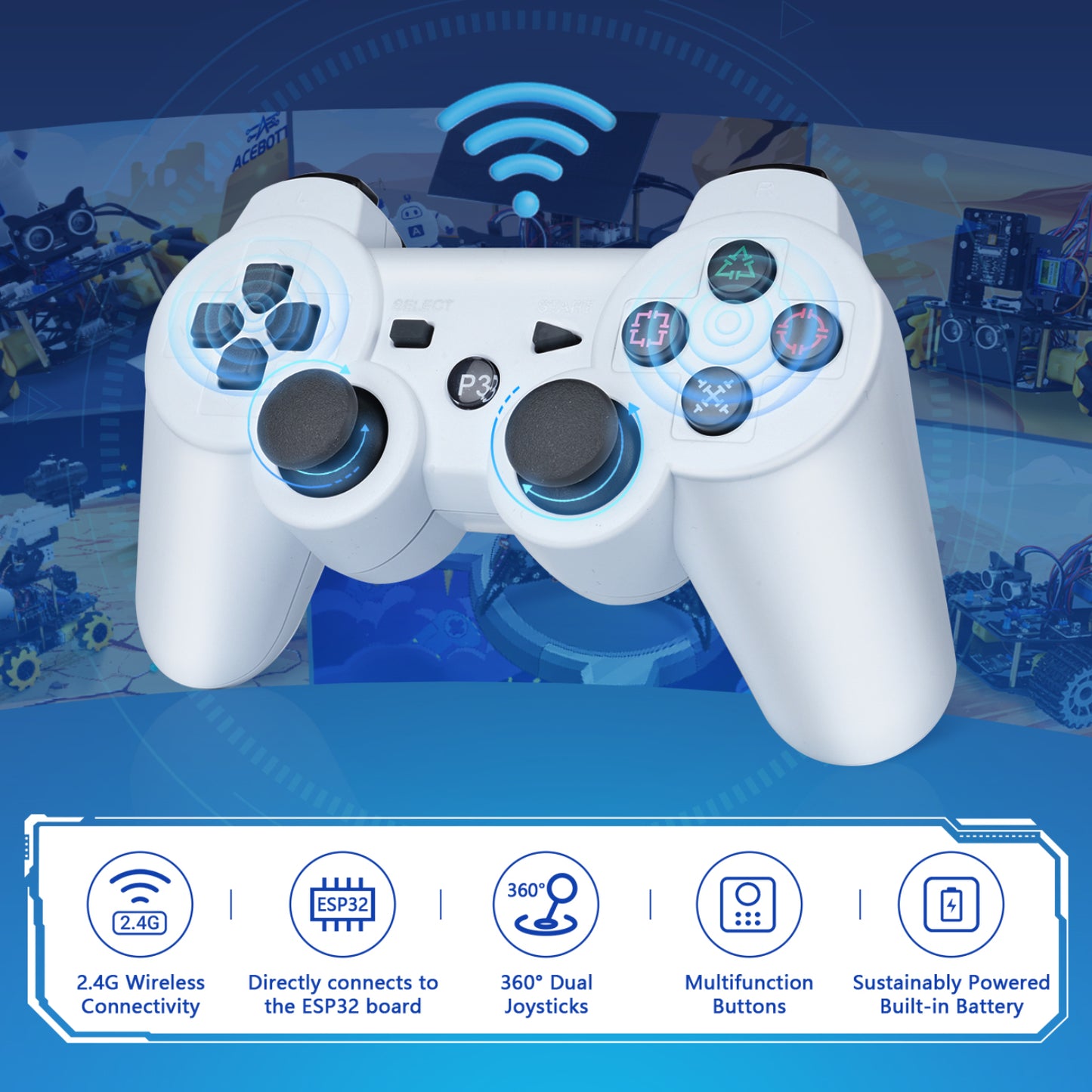 Bluetooth Remote Control