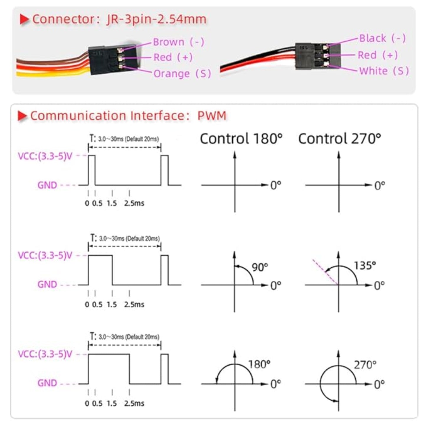 DSServo DS5180 80KG Waterproof Servo High Torque Metal Gear Digital Servo With 180° 270° (Optional) Degree Rotation 18T Digital Servo For Redcat HPI 1/5 RC Car Robot