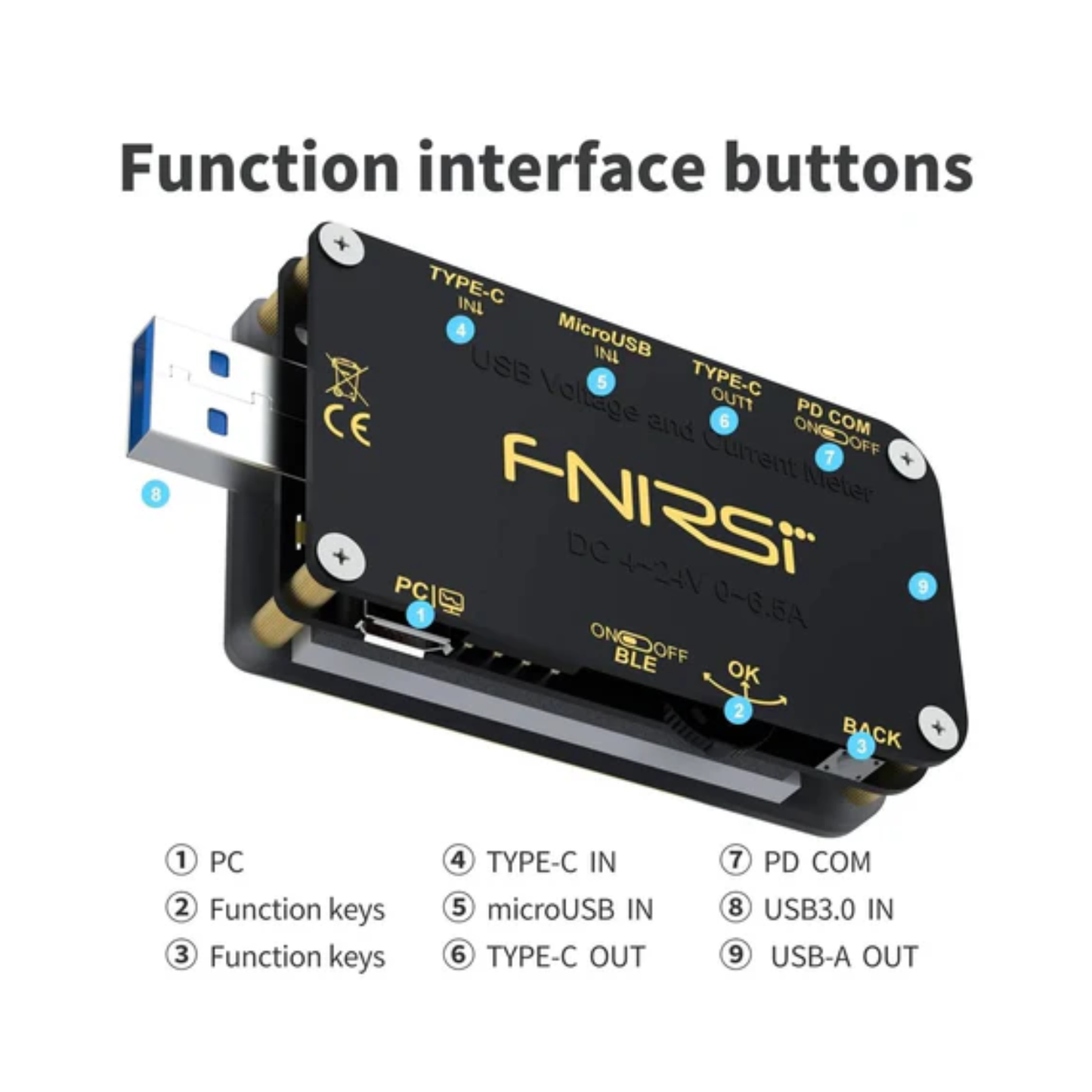FNIRSI FNB48S: Independent USB Power Meter