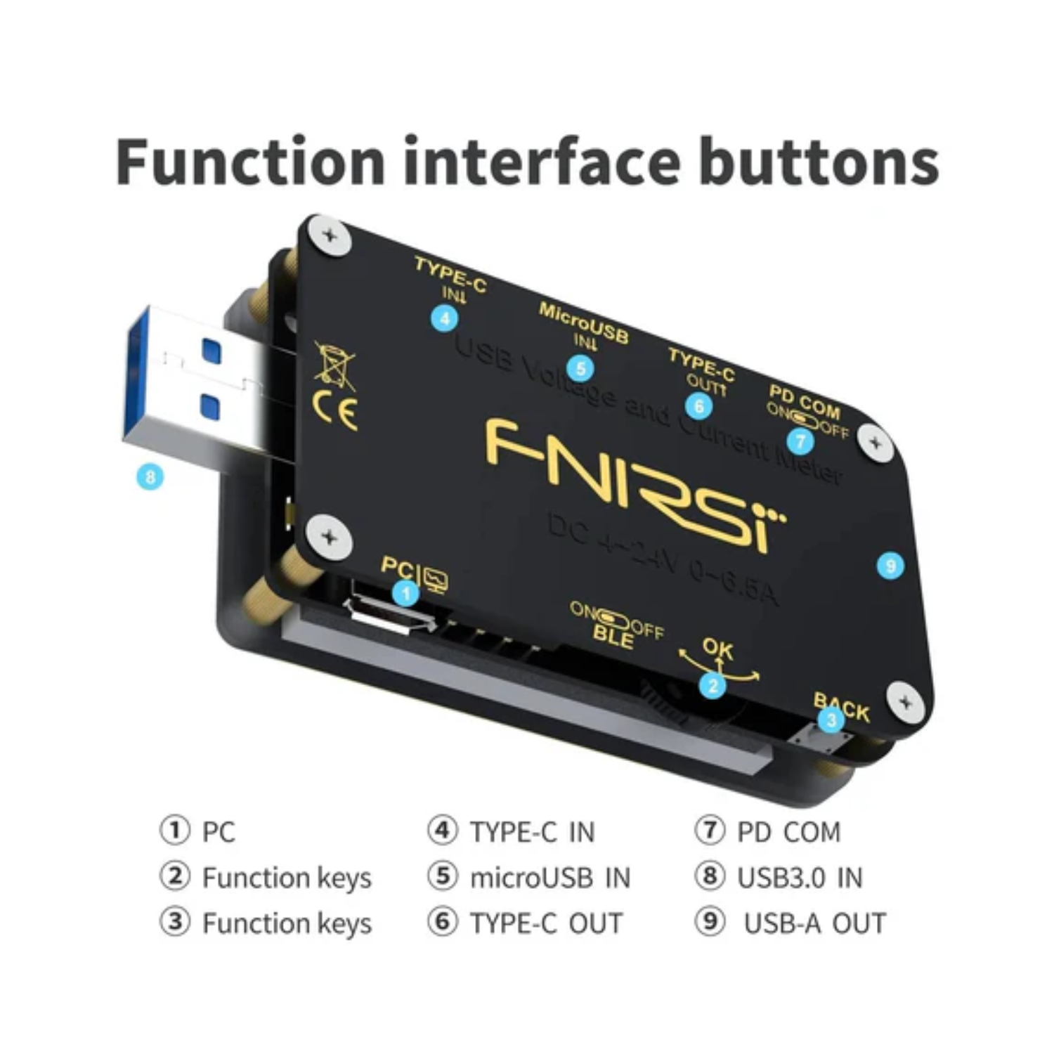 FNIRSI FNB48S: Independent USB Power Meter