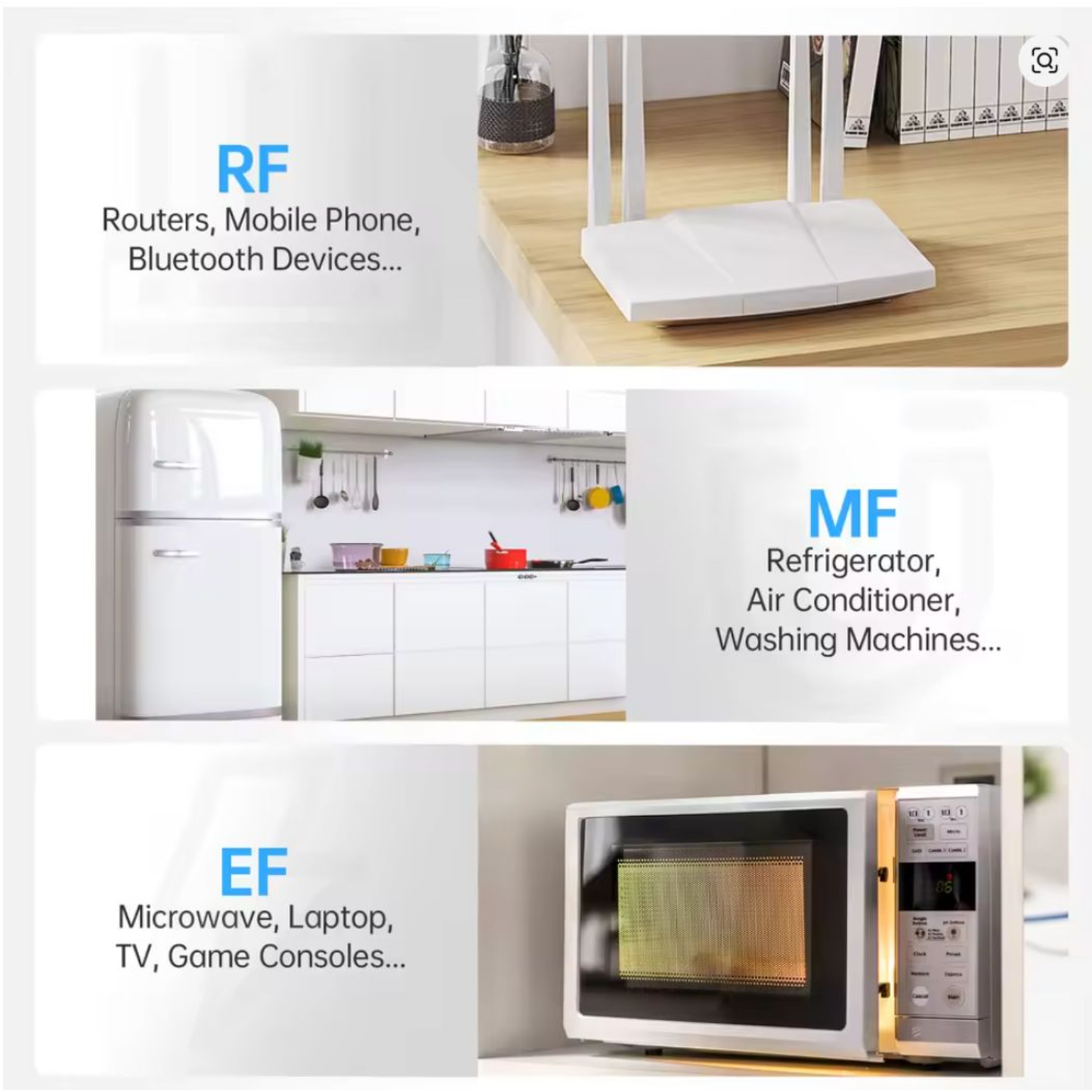Color Screen & Multi-Field Measurement