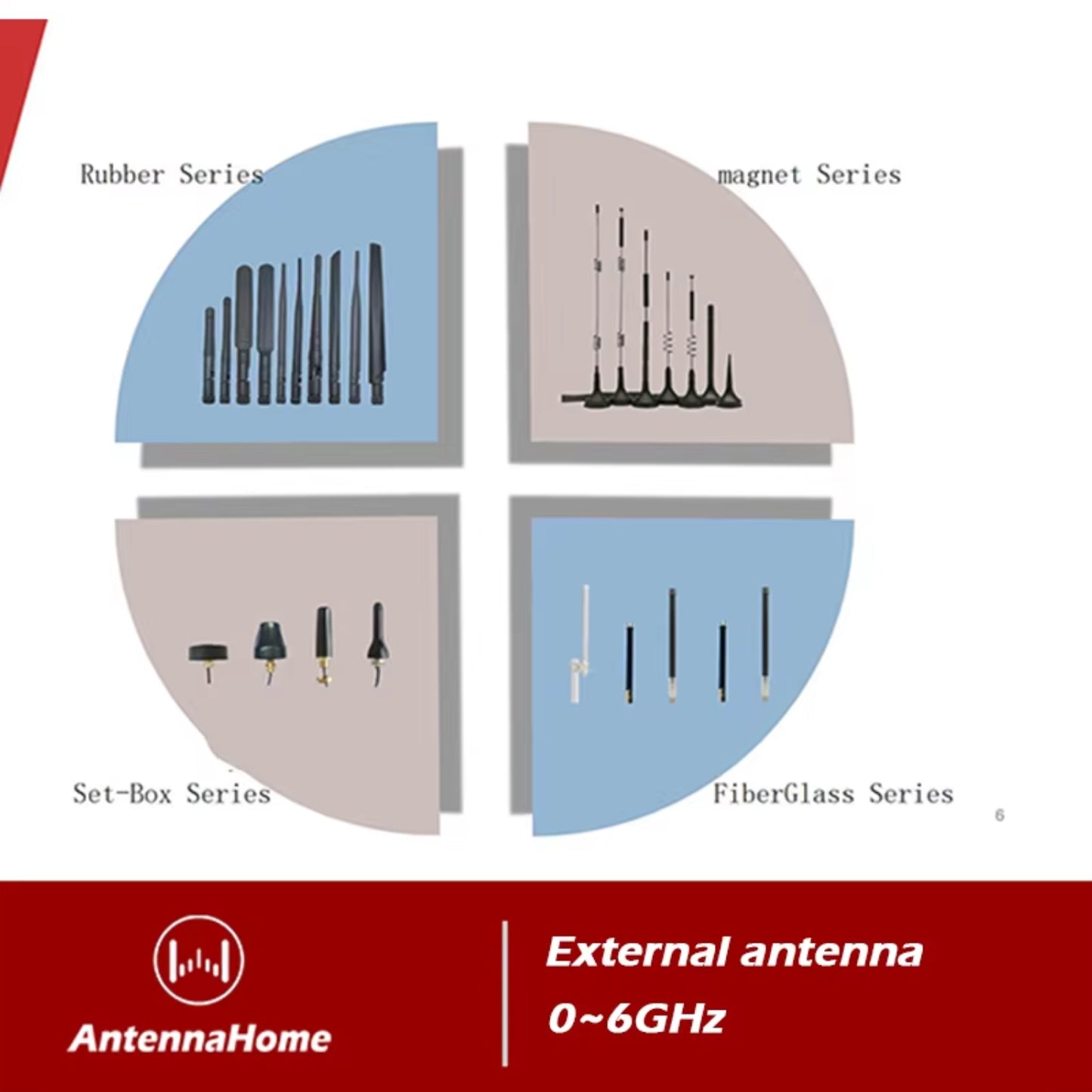 AntennaHome AH1G.406 Antenna H145 Magnetic SMA-J 433MHz Antenna Remote Transfer Receiver Antenna Long Range 408MHz Antenna With Magnetic Base For SM Band and LoRa Applications - RS7322