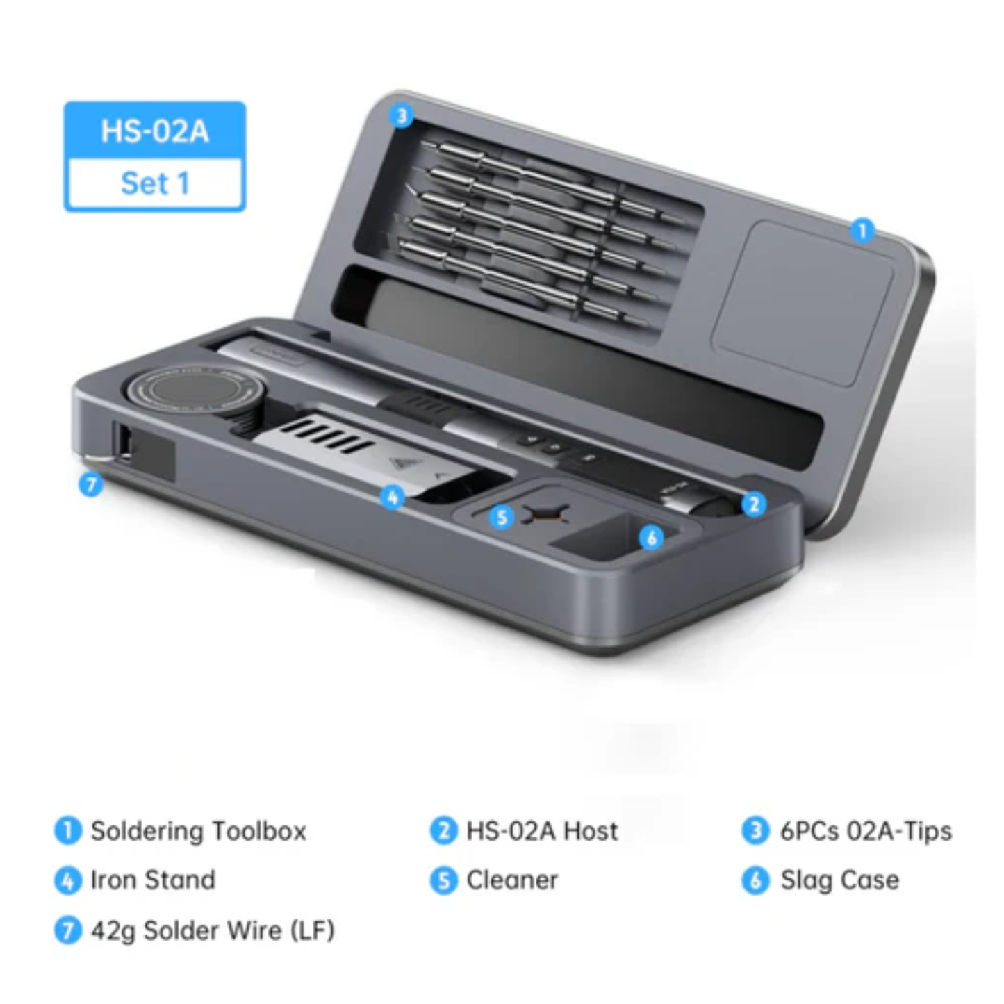 FNIRSI HS-02A Intelligent Soldering Iron & Portable Toolbox