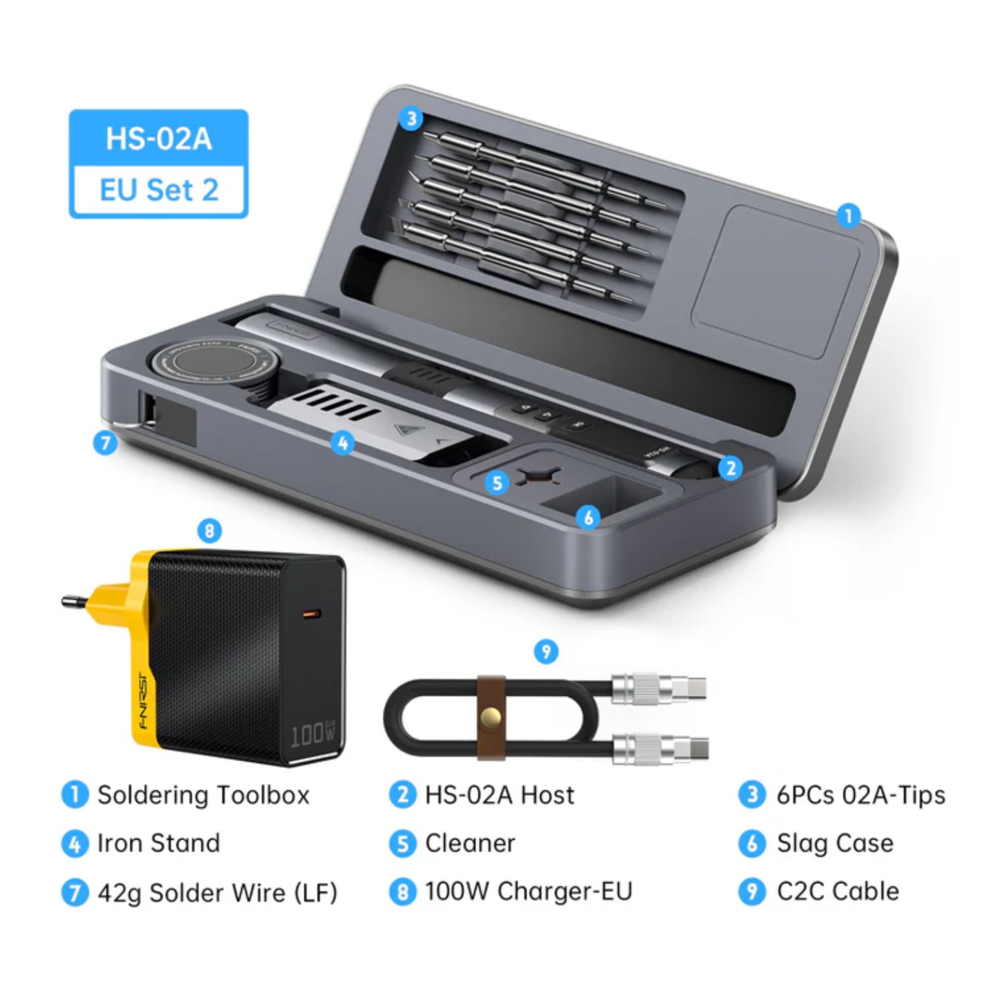 Portable Precision Soldering: FNIRSI HS-02A with Toolbox