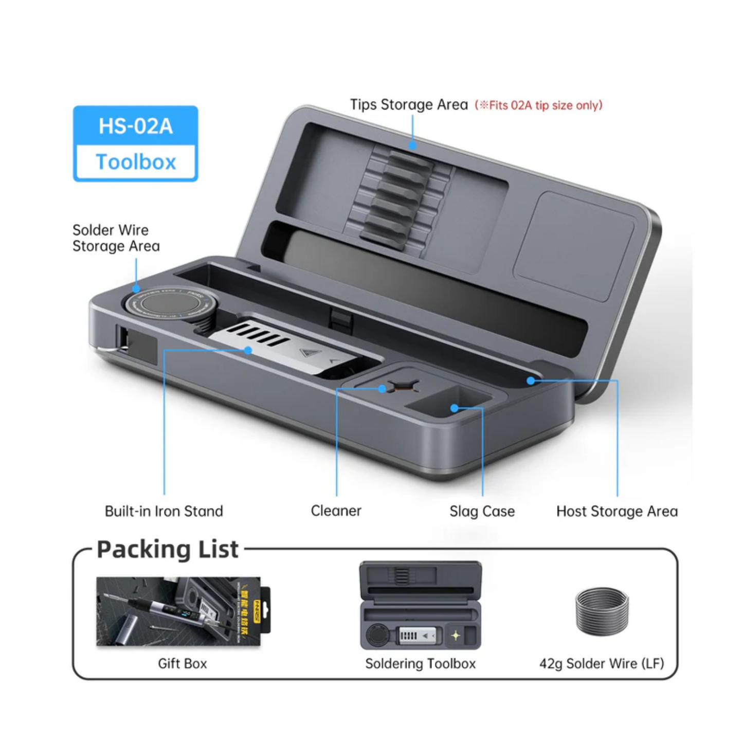 Intelligent Portable Soldering Iron - FNIRSI HS-02A