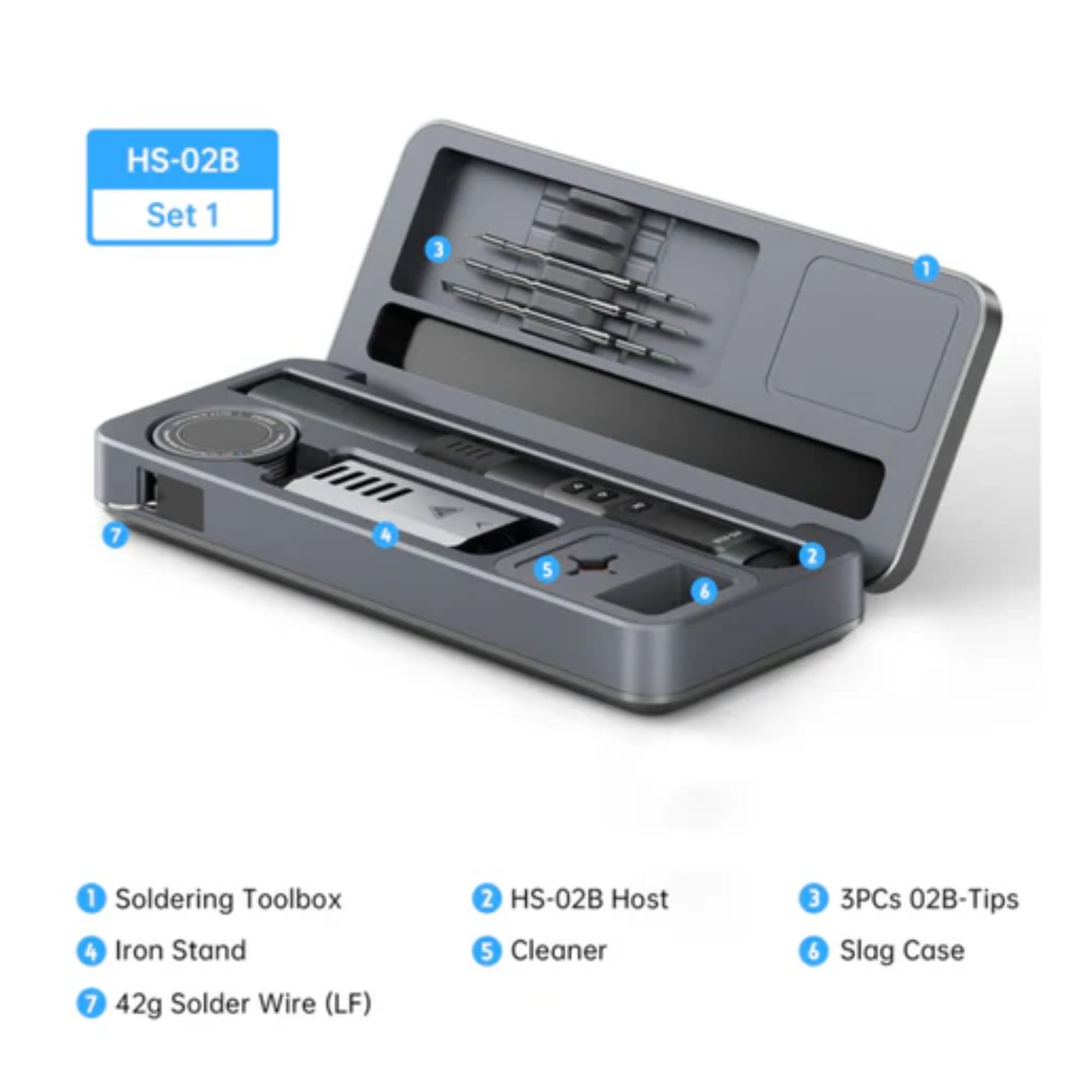 FNIRSI HS-02B - Intelligent Portable Soldering Iron with Integrated Toolbox