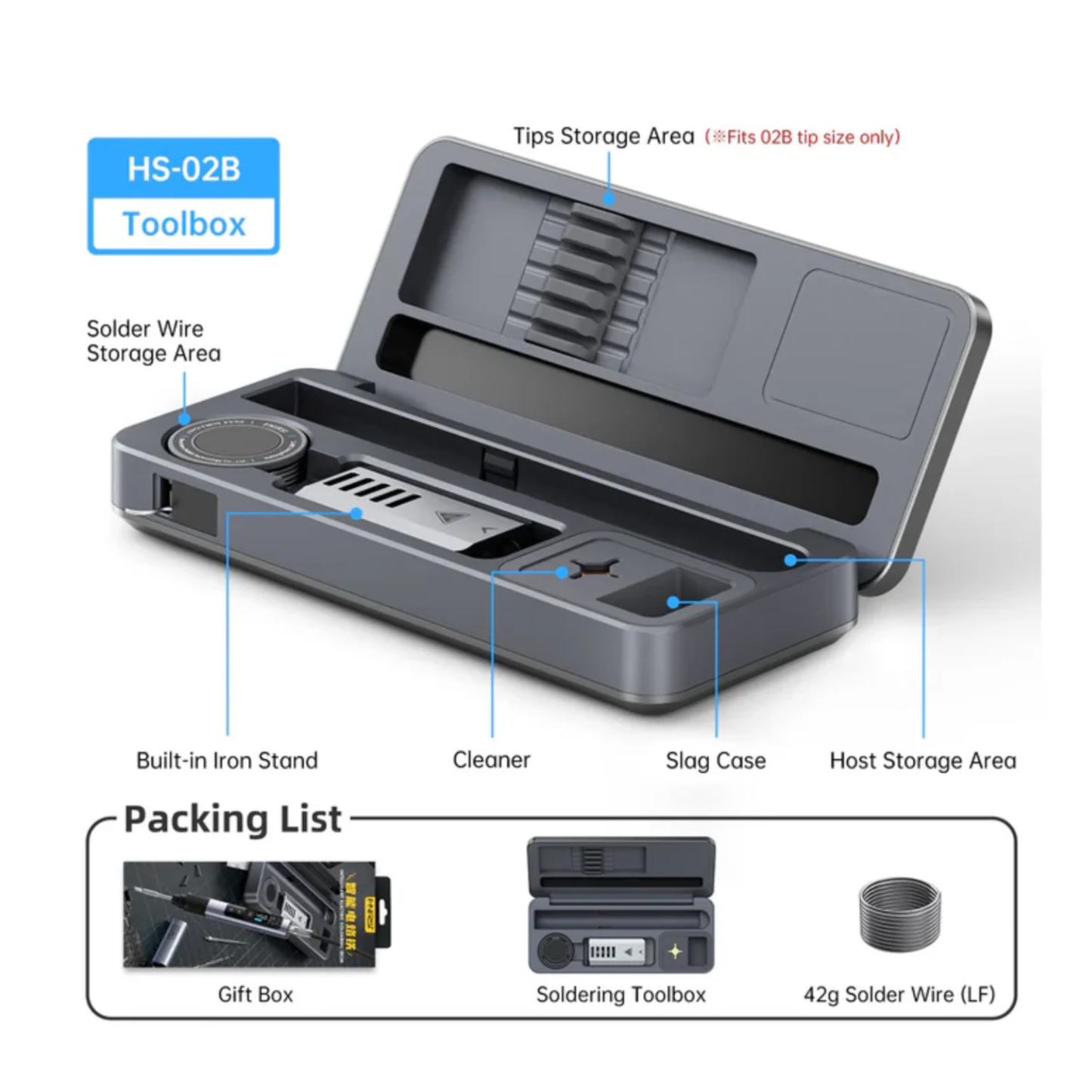 FNIRSI HS-02B: Smart Soldering Iron Solution with Toolbox