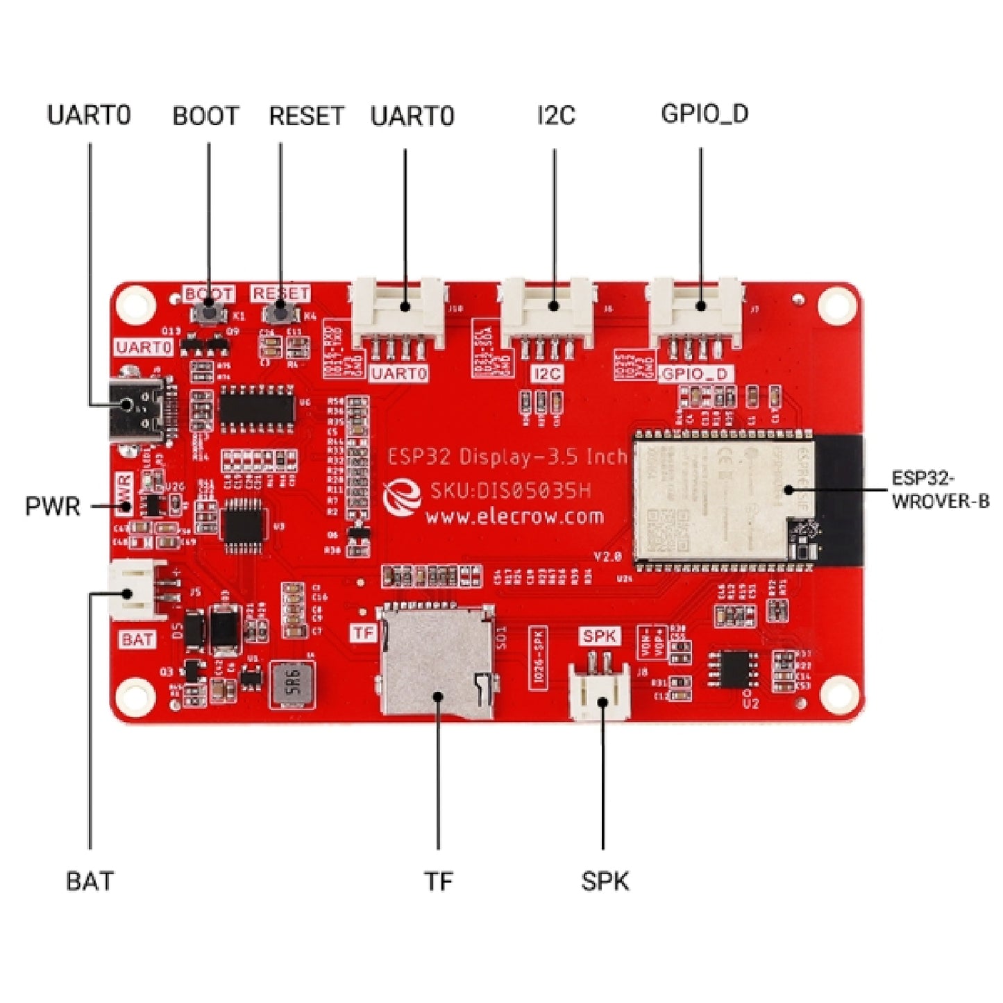 ELECROW CrowPanel - 3.5" ESP32 HMI Display With Touchscreen Display 480x320 SPI TFT LCD Touch Screen Compatible With Arduino/LVGL/ PlatformIO/Micropython without Case - RS7061