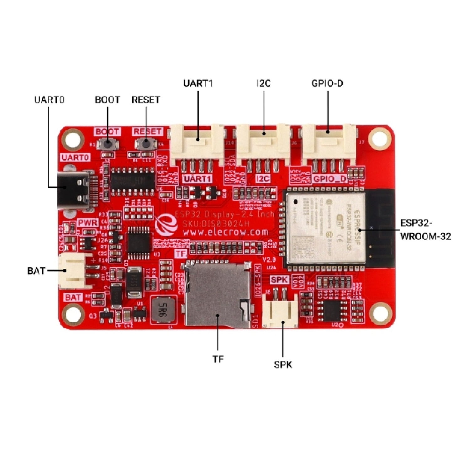 ELECROW CrowPanel-2.4" ESP32 HMI Touchscreen Display 320x240 SPI TFT LCD Touch Screen Compatible With Arduino/LVGL/ Esphome-Homeassistant/PlatformIO/Micropython - RS7036