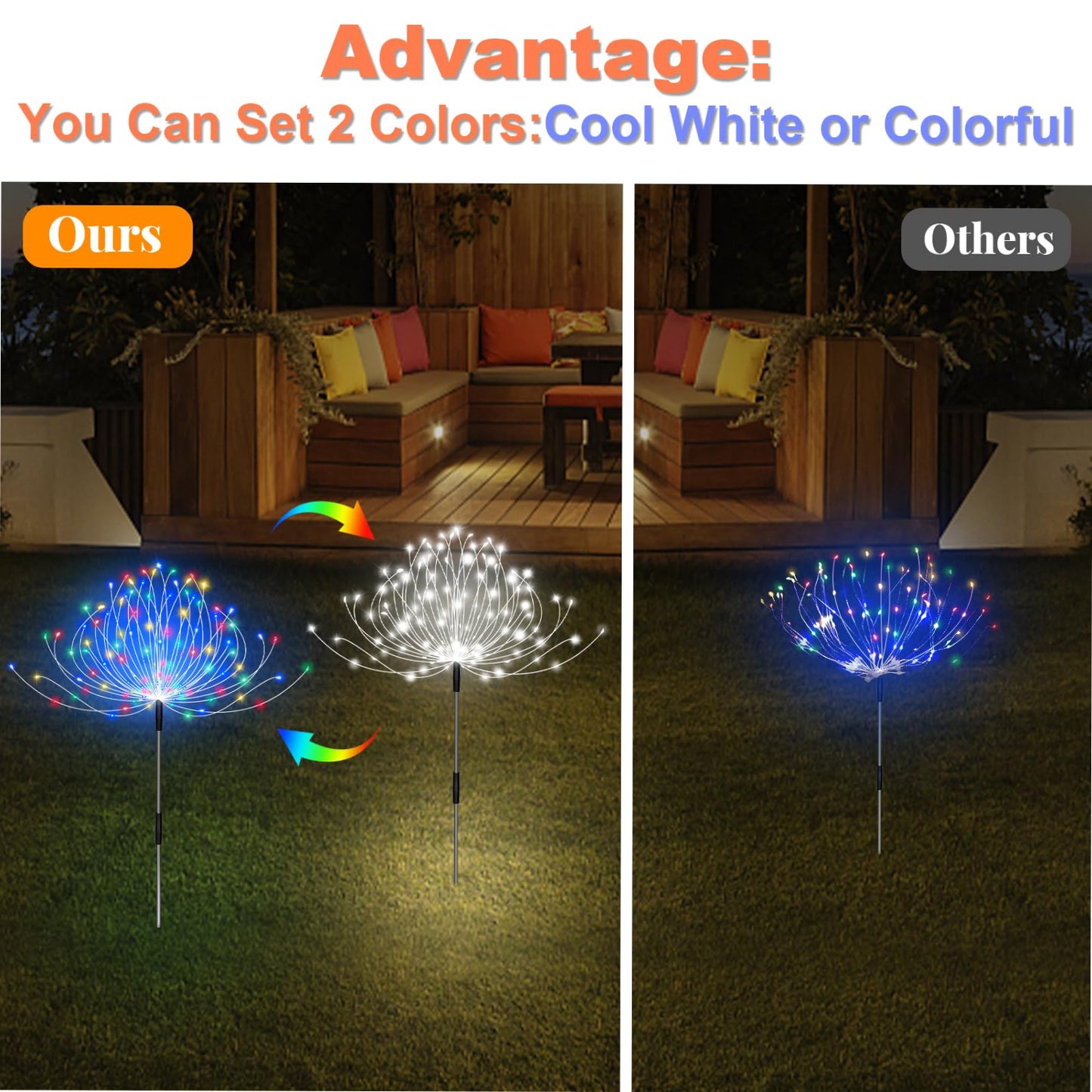 Solar Firework Lights With 11 Modes Pack Solar Garden Lights And Multicolor & Warm White Solar Outdoor Lights Decorative 120LED Waterproof Solar Garden Fireworks Lamp With Remote Yard Lights, Pack Of 1 - RS6132
