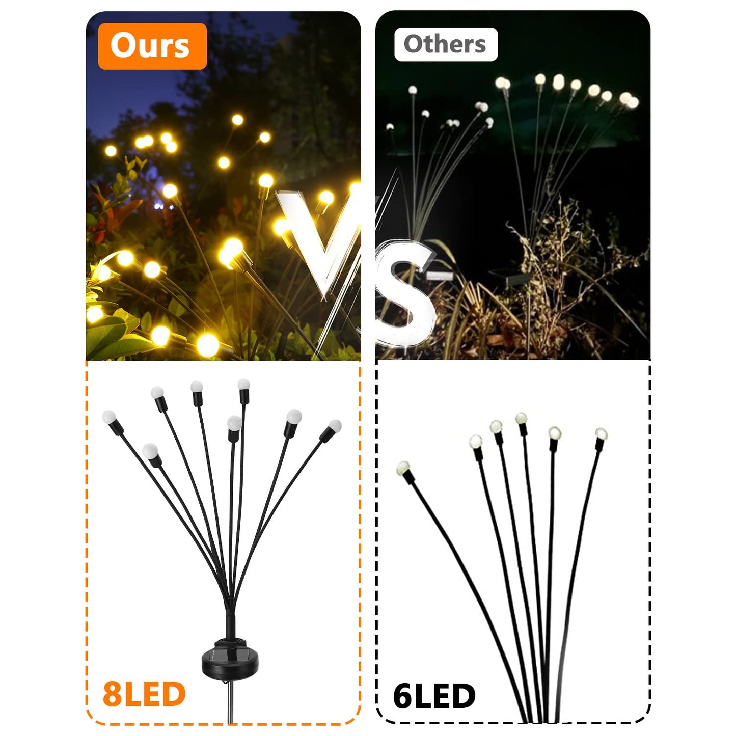 Solar Firefly Garden Lights - New Upgraded Solar Swaying Light 8 LED Starburst Solar Outdoor Lights Solar Firefly Lights Outdoor Waterproof Solar Garden Decorative Lights For Yard Patio Pathway, Pack Of 1 - RS6133