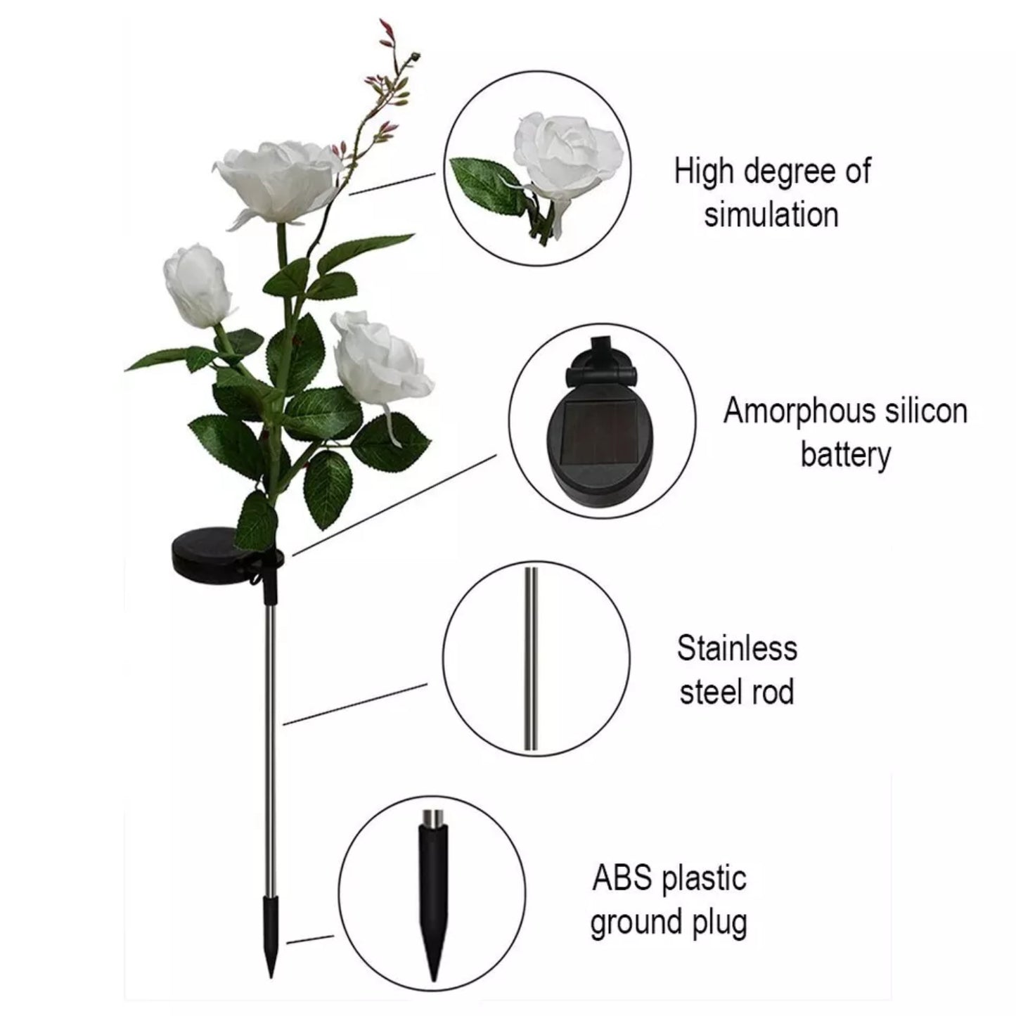 White Rose Solar Lights Upgrade Flower Lights Outdoor Waterproof Solar Garden Stake Lights Decorative Landscape Lights With 6 Rose Flowers For Backyard, Party, Pathway, Pack Of 1 - RS6150