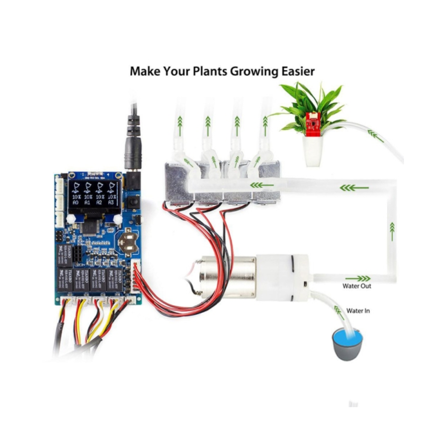 Smart Pump Control