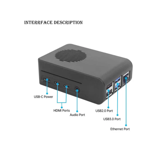 Raspberry Pi 4 black ABS case