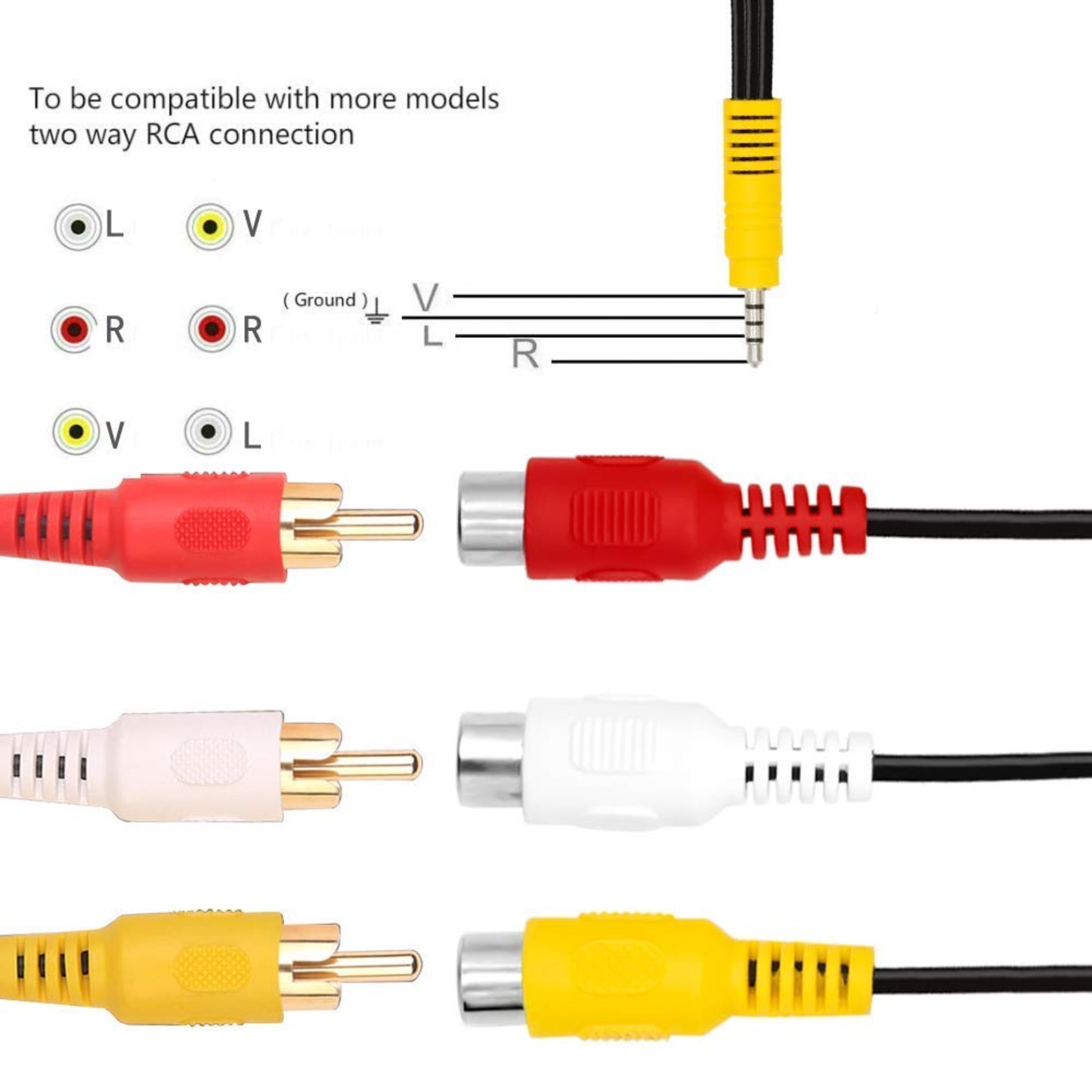 3.5mm Jack Plug to 3 RCA Adapter AV Cable With 10cm Cable lenght - RS1698