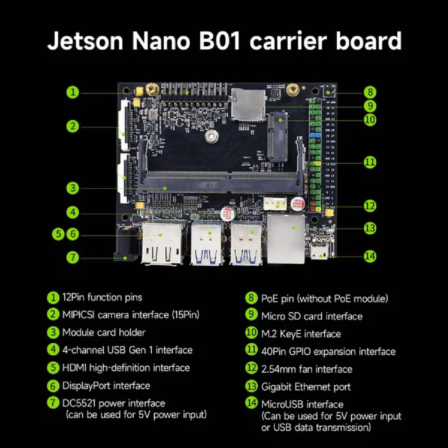 Yahboom Jetson Nano B01 & Orin SUPER Carrier Board | Edge AI & Robotics Developer Kit