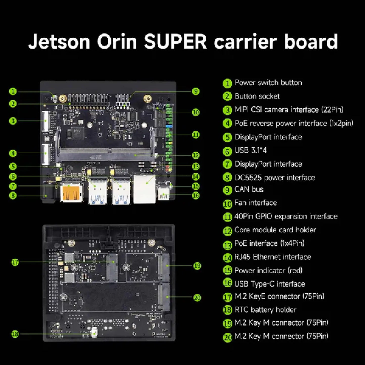 Yahboom Jetson Nano B01 & Orin SUPER Carrier Board | Edge AI & Robotics Developer Kit