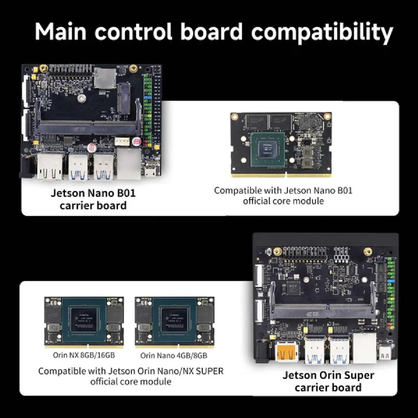 Yahboom Jetson Nano B01 & Orin SUPER Carrier Board | Edge AI & Robotics Developer Kit