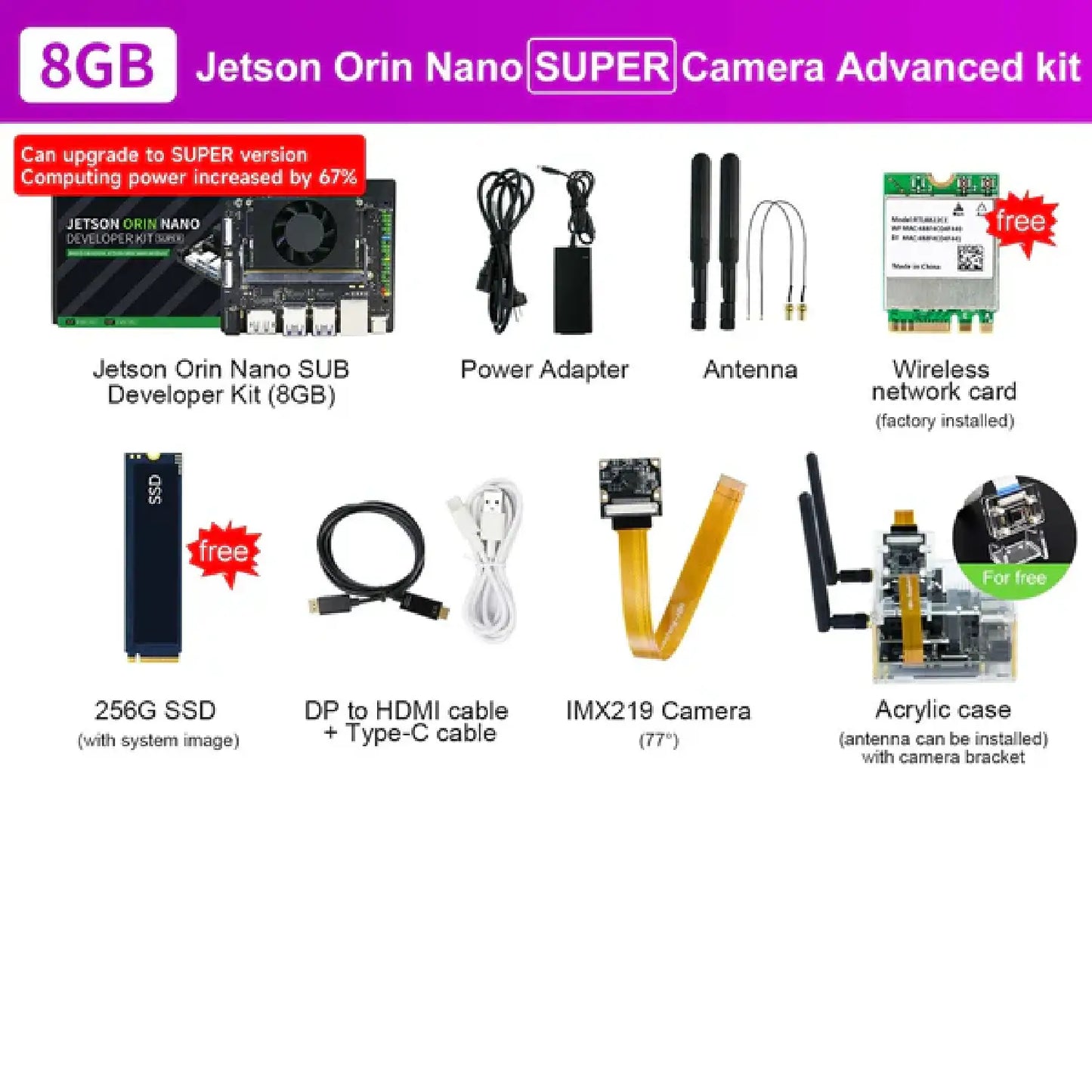 Yahboom Jetson Orin Nano Developer Kit (4GB/8GB | Official & SUB Versions) – Edge AI & Robotics Power Kit