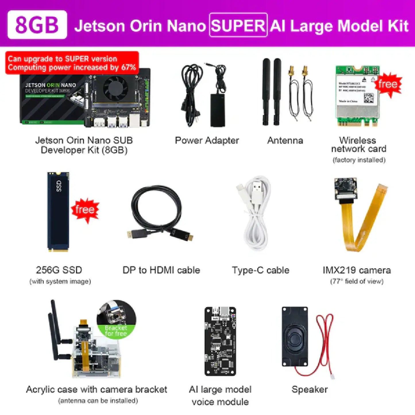 Yahboom Jetson Orin Nano Developer Kit (4GB/8GB | Official & SUB Versions) – Edge AI & Robotics Power Kit