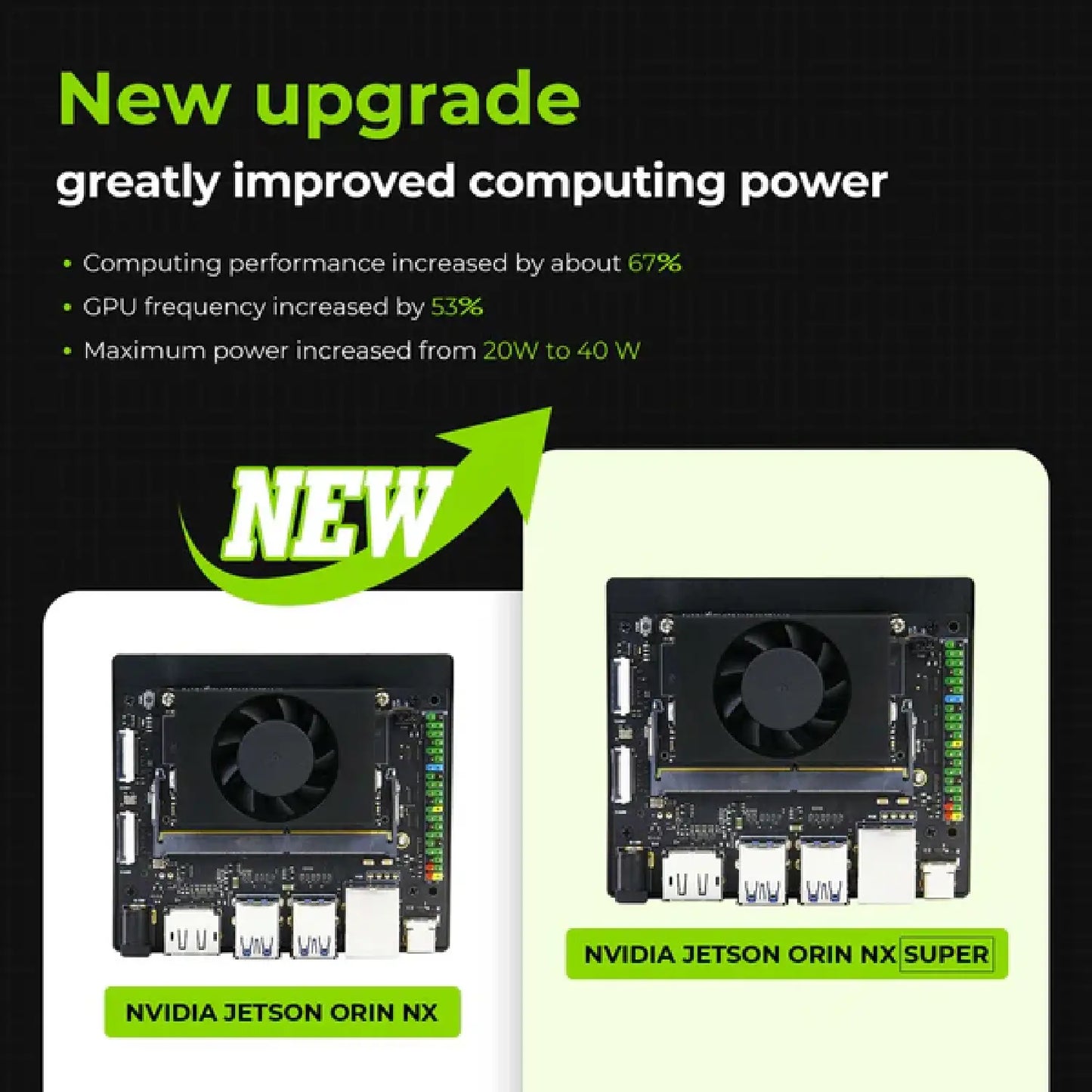 Yahboom Jetson Orin NX SUPER Developer Kit 8GB/16GB RAM (117TOPS/157TOPS)