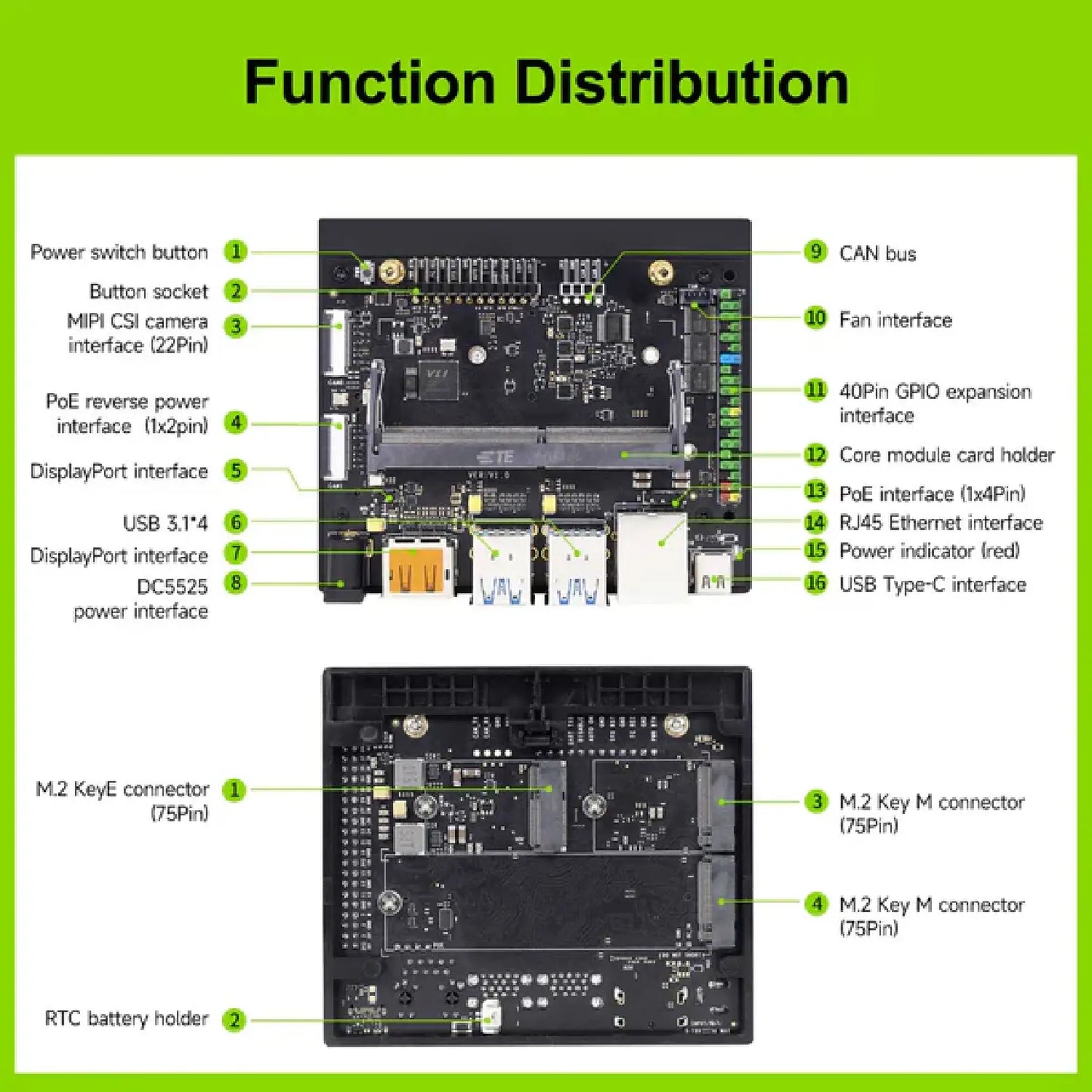 Yahboom Jetson Orin NX SUPER Developer Kit 8GB/16GB RAM (117TOPS/157TOPS)