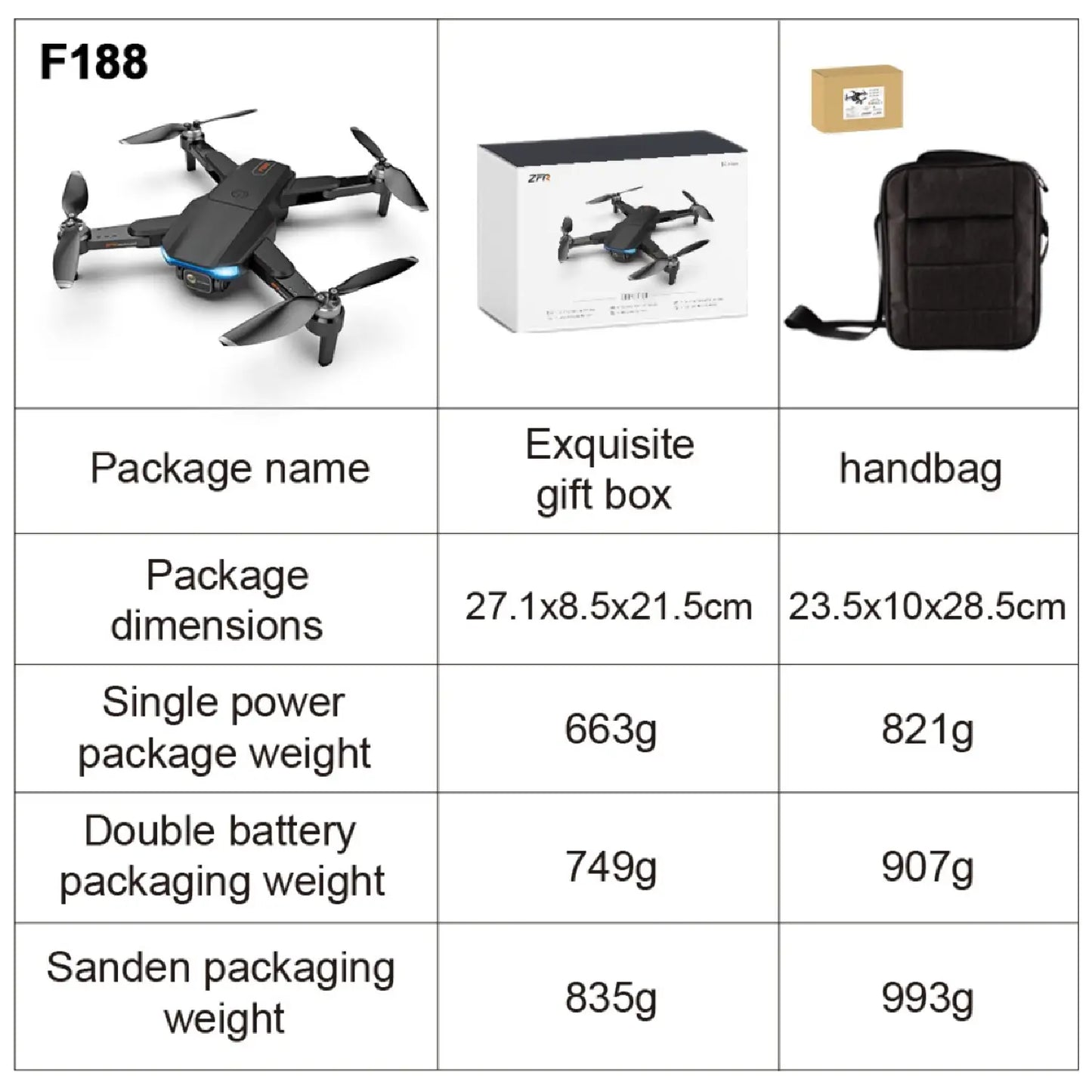 F188 5G/GPS Drone – 6K HD Camera, Brushless Motor & 35min Flight Time - RS8709