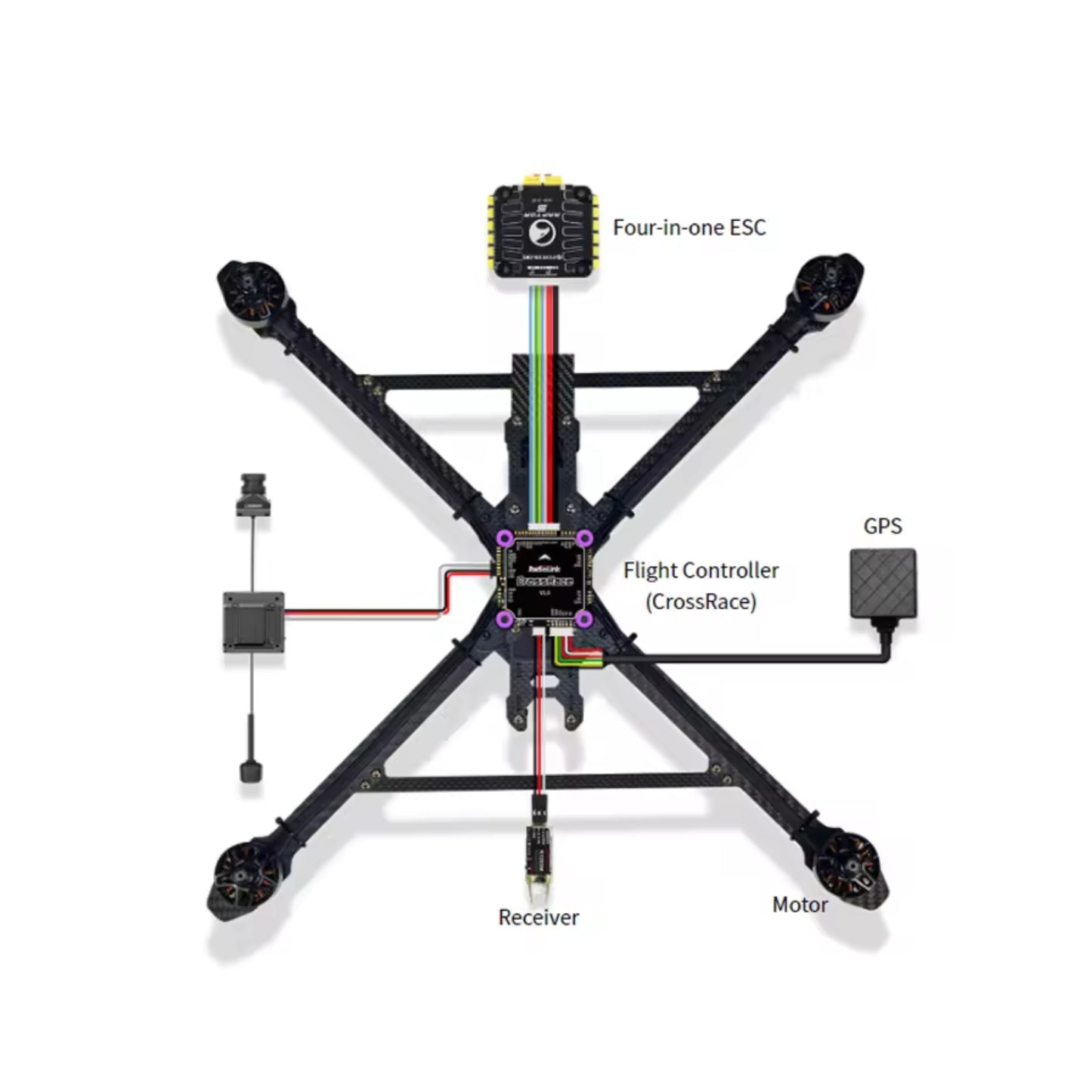 Radiolink CrossRace V1.0 Flight Controller High Performance CrossRace APM Flight Controller Stack OSD Integrated For DJI HD VTX System For RC Drone - RS6225