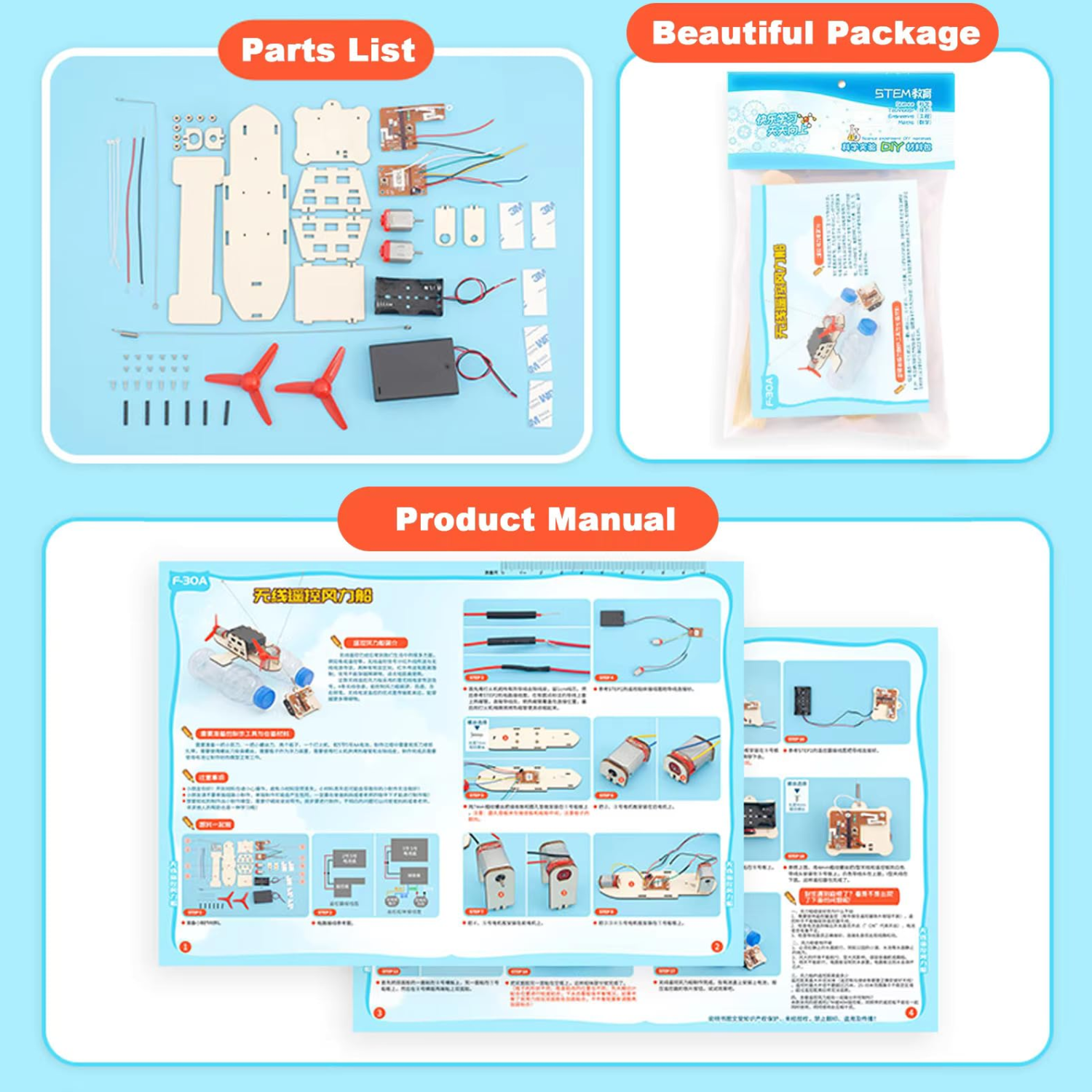 Remote control wind turbine boat