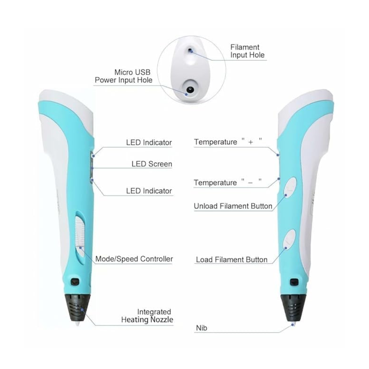 HT-Y787 3D Printer Pen