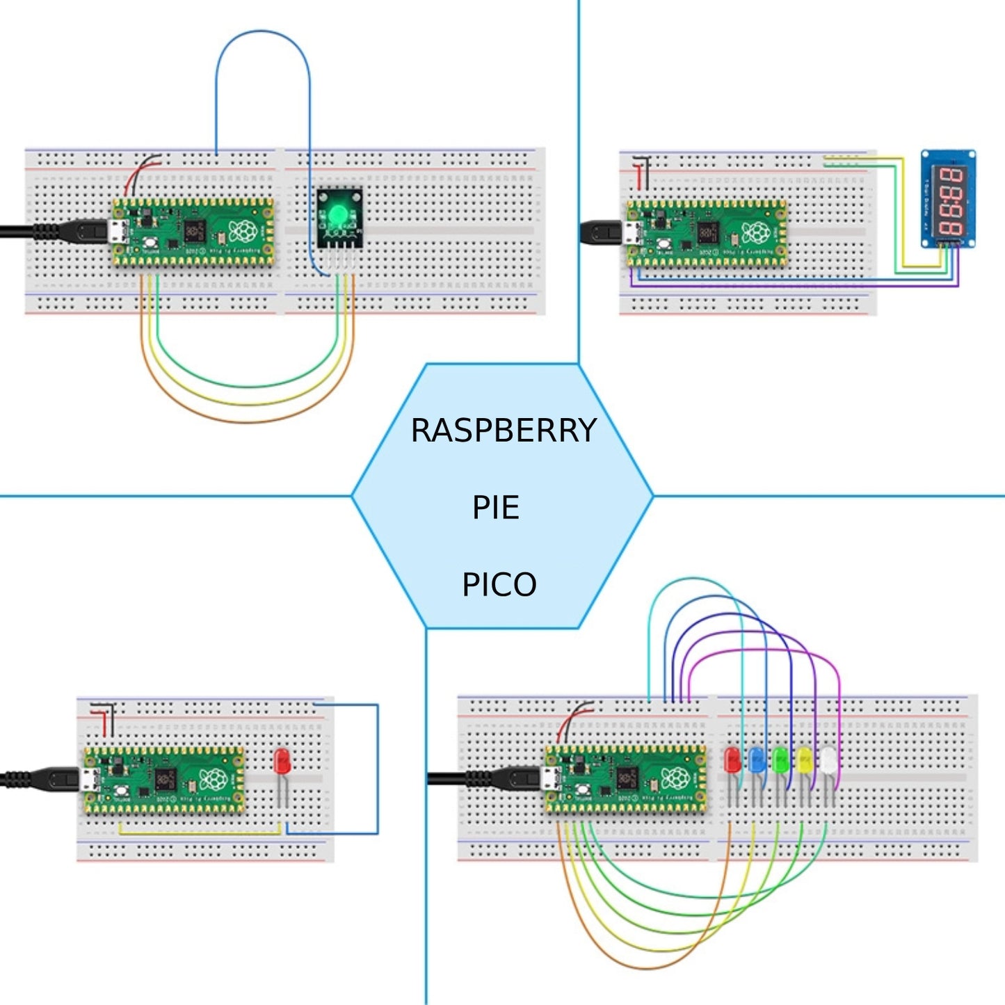 ELECROW Raspberry Pi Pico Advanced Kit with 32 Modules Master Raspberry Pi Pico With 32 Hands-On-Projects With Comprehensive Raspberry Pi Pico Kit - RS7064