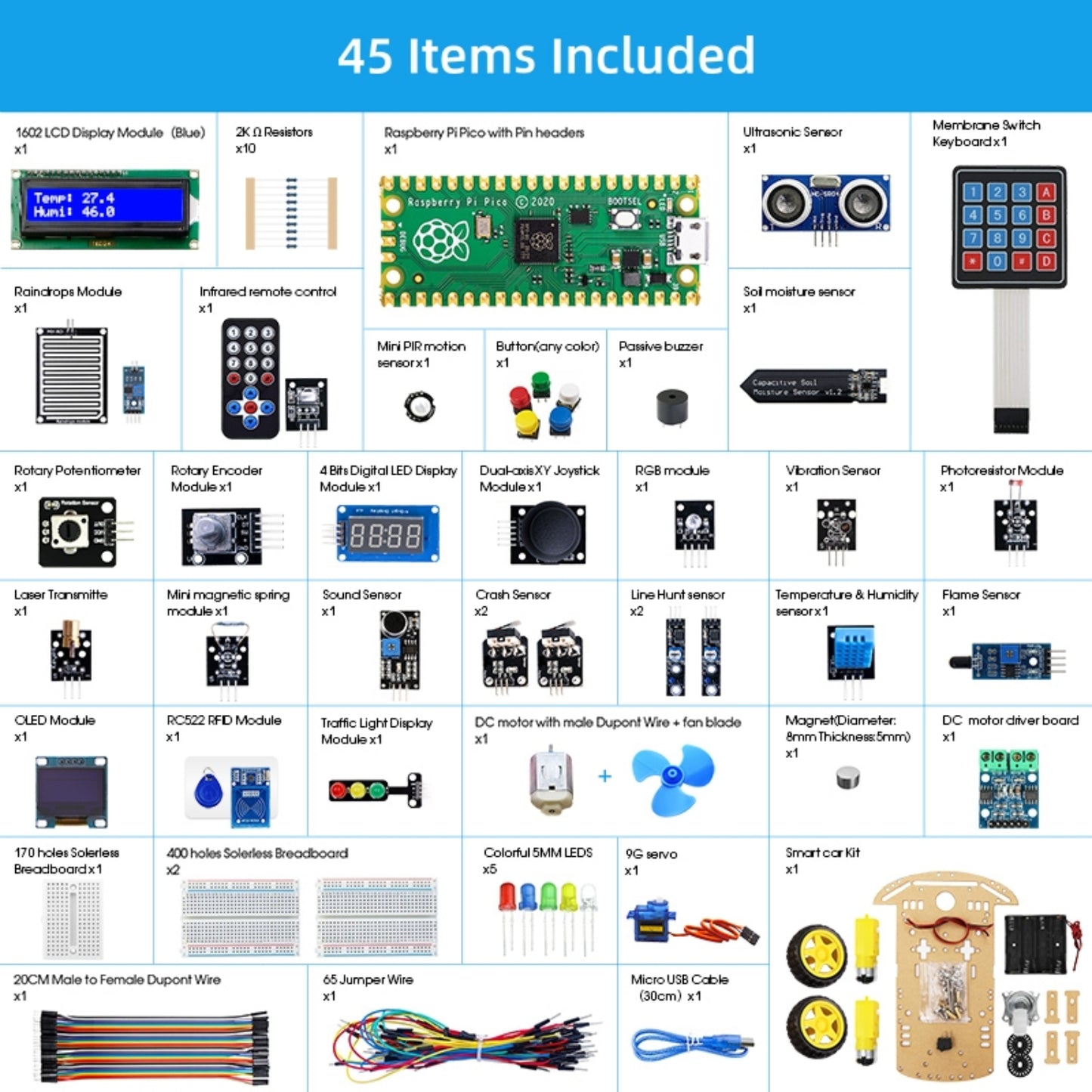 ELECROW Raspberry Pi Pico Advanced Kit with 32 Modules Master Raspberry Pi Pico With 32 Hands-On-Projects With Comprehensive Raspberry Pi Pico Kit - RS7064