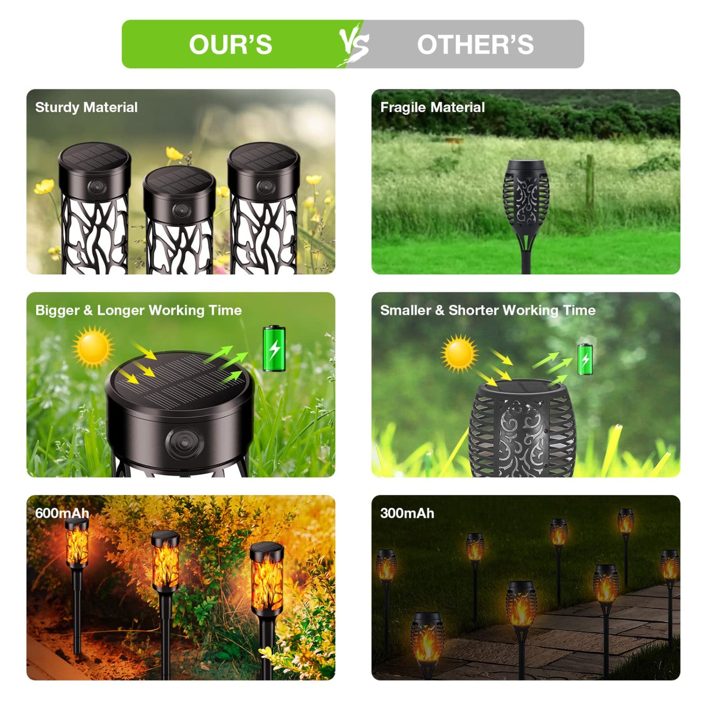 Solar Torch Lights With Dancing Flames Solar Outdoor Lights Extra-Bright Outdoor Garden Decorations Waterproof Yard Decor Holiday Lights For Pathway Patio Pack of 1 - RS5831
