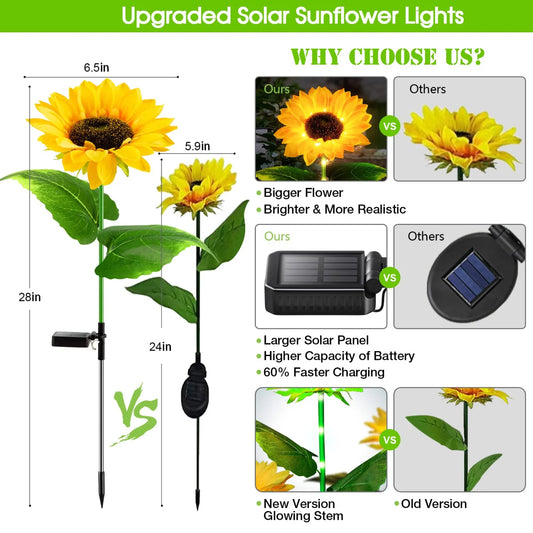 Realistic Sunflower Solar Lights Beautiful Solar Lights Outdoor Garden Decor Sunflower Solar Lights Waterproof Solar Outdoor Lights Solar Powered Garden Lights For Yard Garden Patio Pathway, Pack Of 1 - RS5844