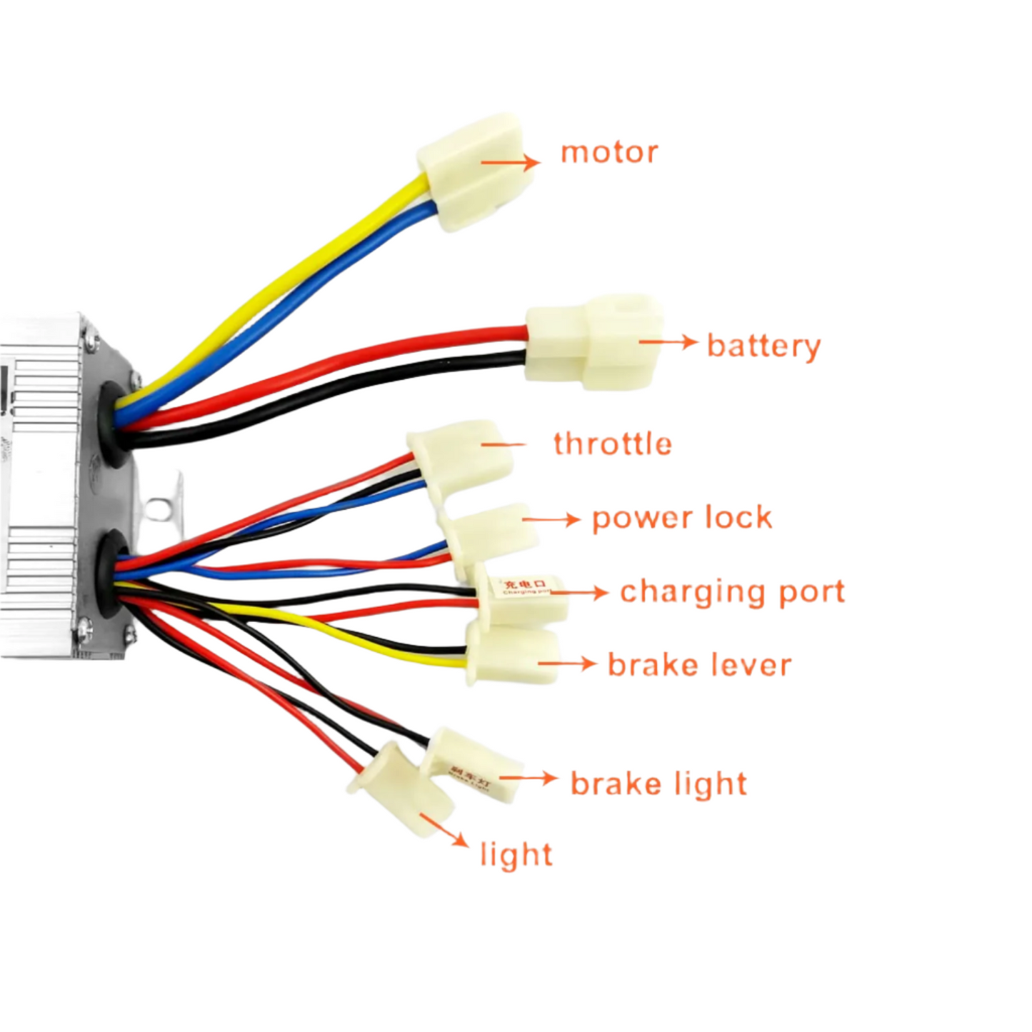 Yalu Motor Controller