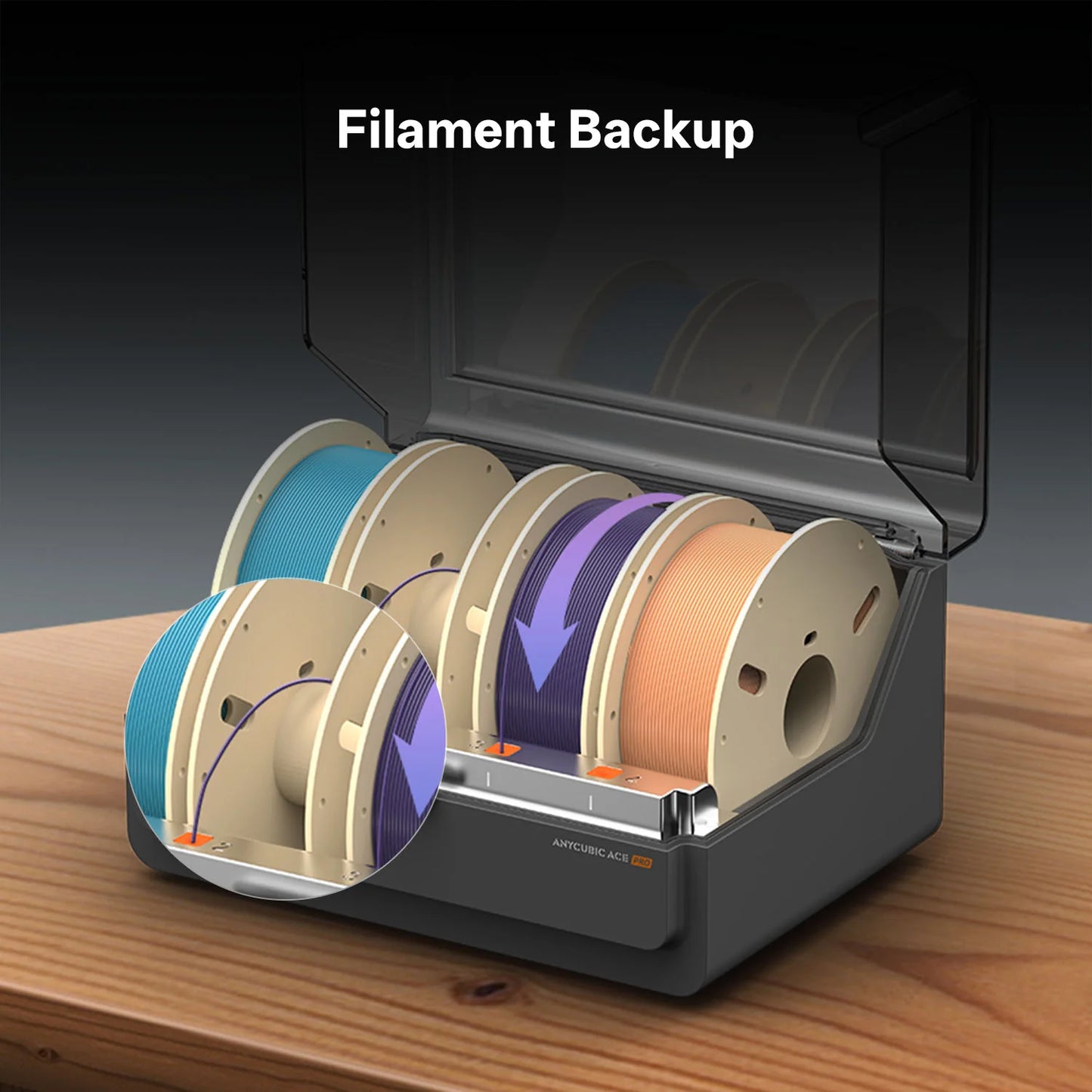 Anycubic ACE Pro 3D Printer Filament Storage Box For Kobra 3 Max 3D Printer