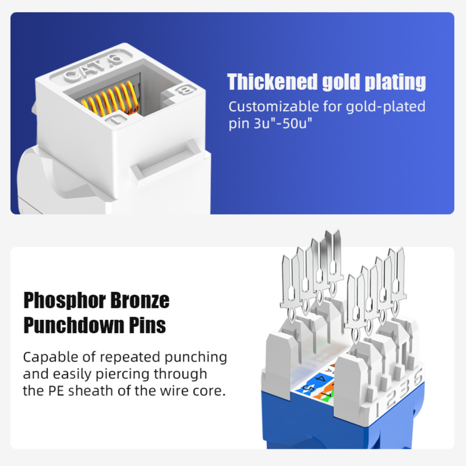 UTP Keystone Jack 180°