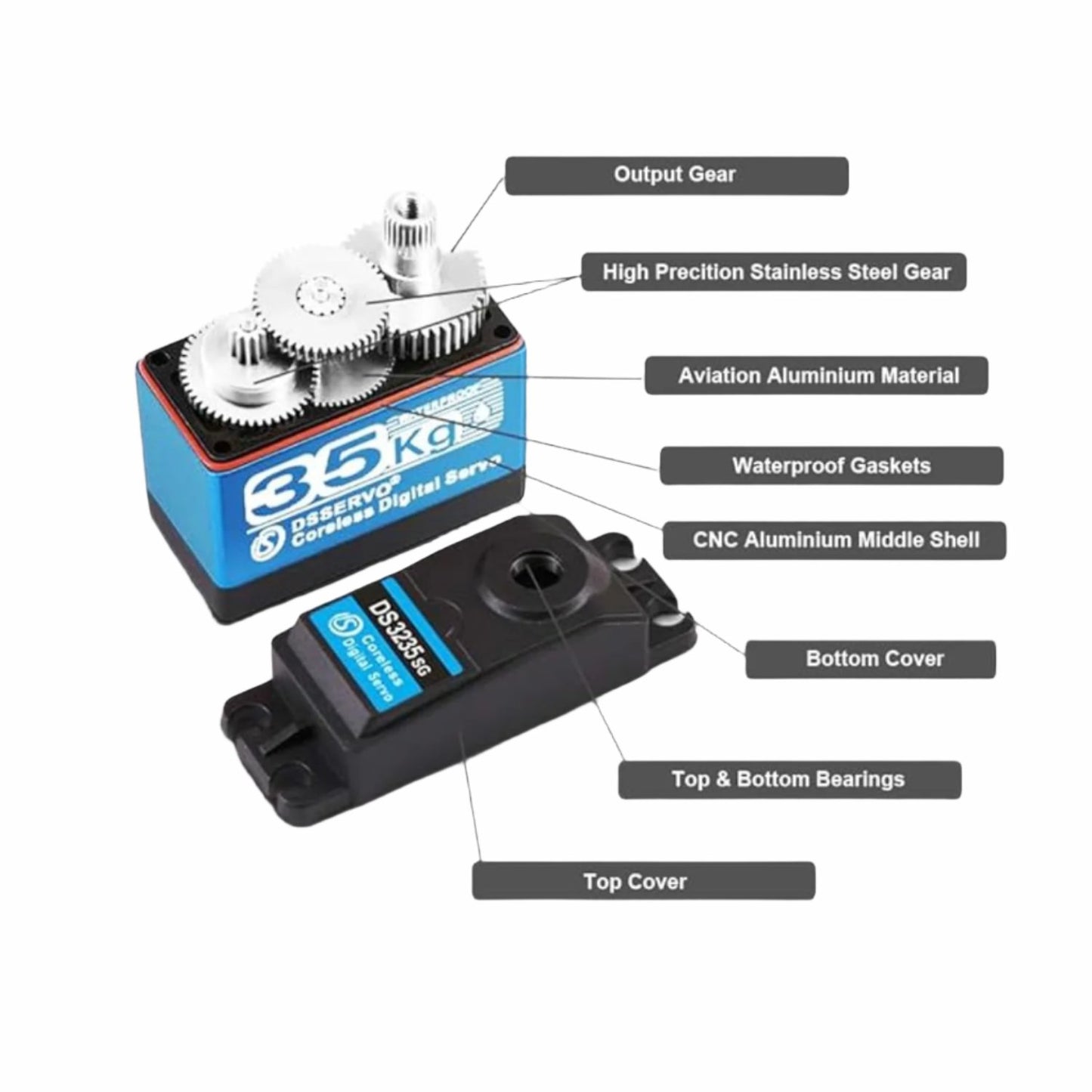 DSServo RDS3235 35kg Coreless Metal Gear Servo Stainless Steel Gear Digital Servo Motor With Standard Dual Shafts 90°, 180°, 135°, 270°, 360° (Optional) Degree Rotations Servo For Arduino, Robot, RC and Robotic Applications