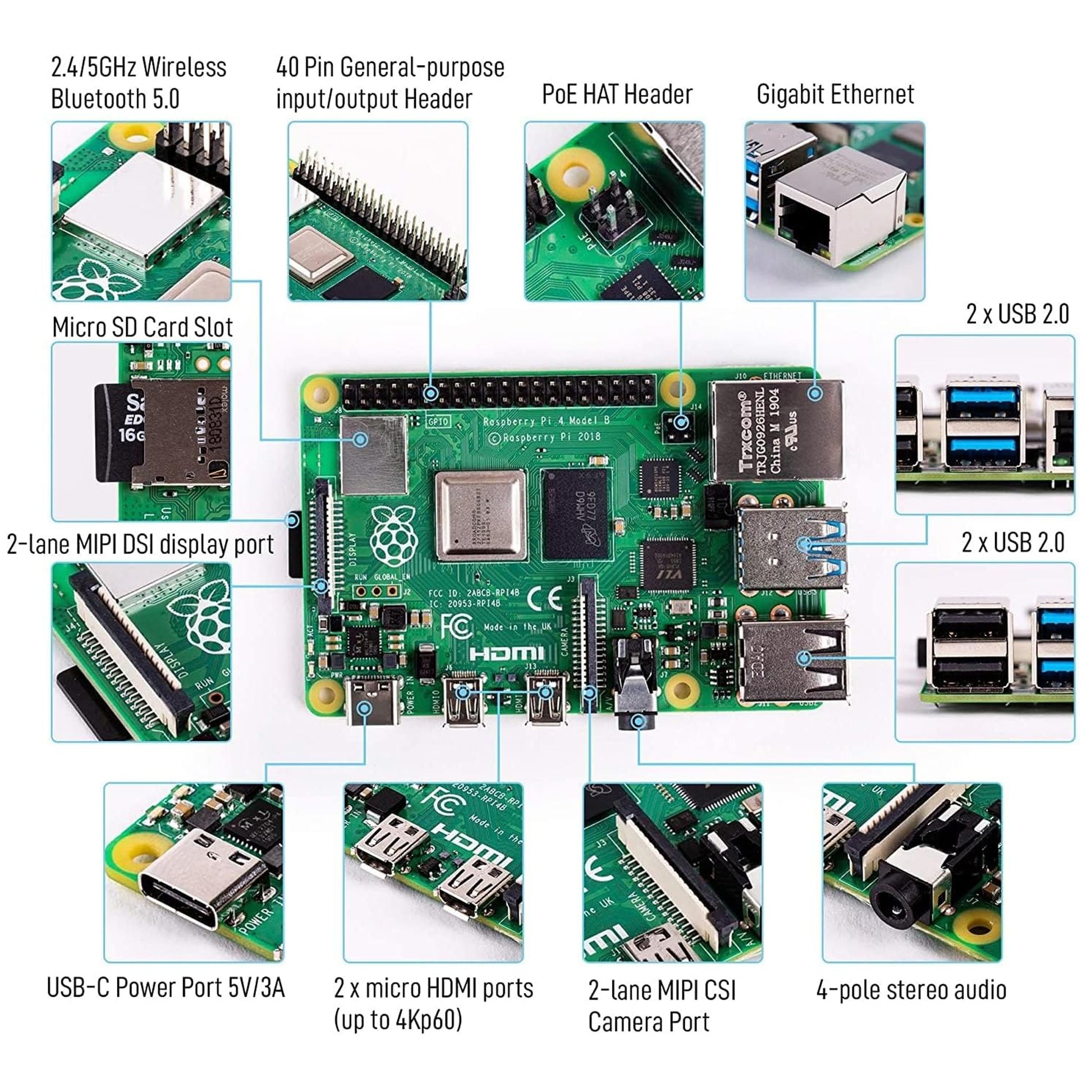 Raspberry Pi 4 Model-B 1GB, 2GB 4GB & 8GB LPDDR4 SDRAM Raspberry PI 4B SBC IOT Board - Broadcom 1.5GHZ A72 Processor - RS2237 - REES52