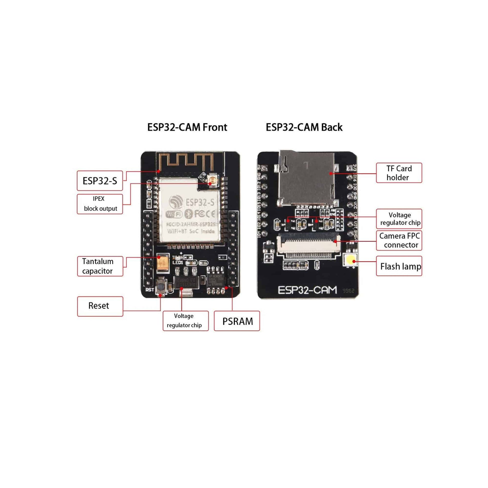 ESP32 Cam WiFi Bluetooth Camera Module Development Board