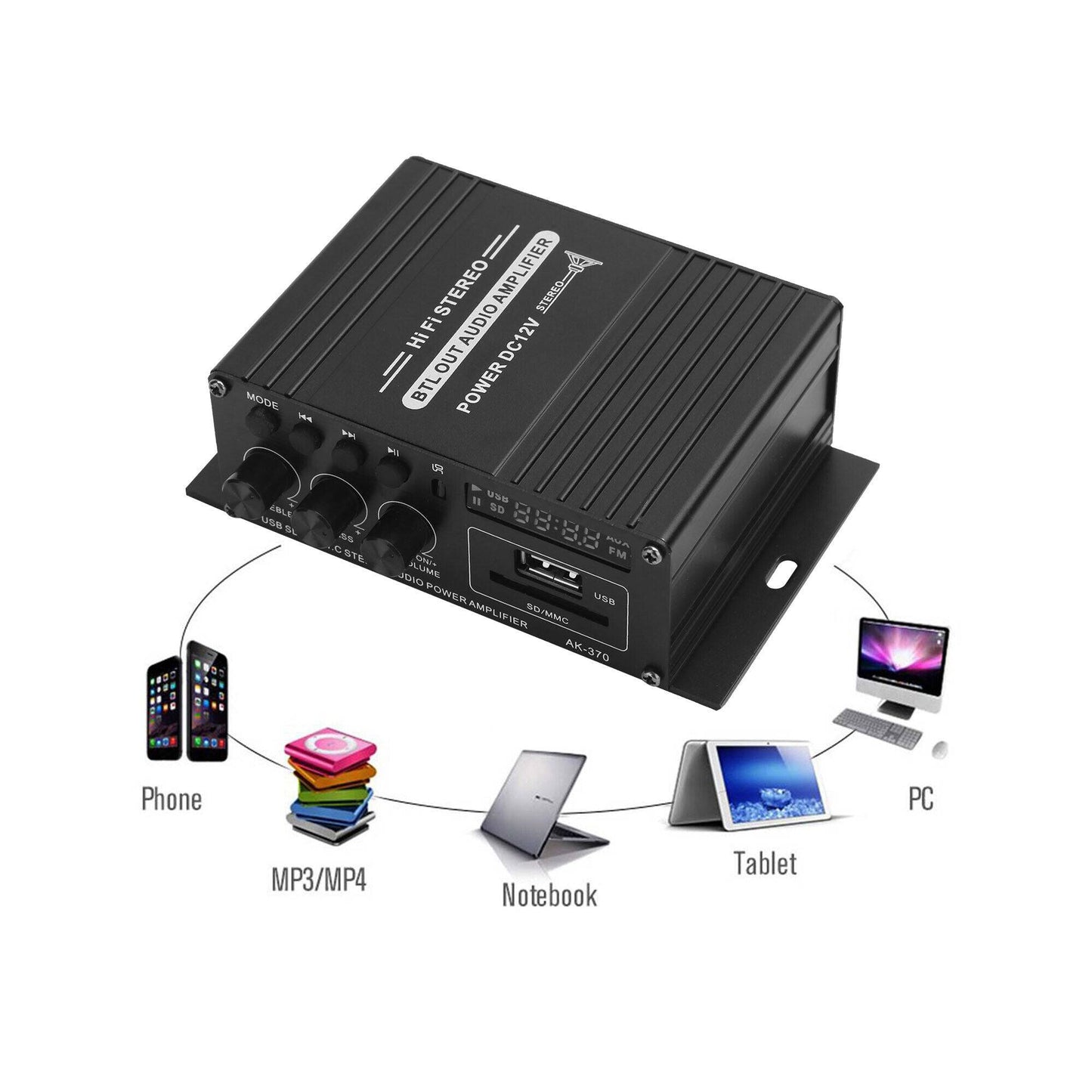 AK370 400W Stereo Amplifier AK370 400W DC 12V / AC 220V