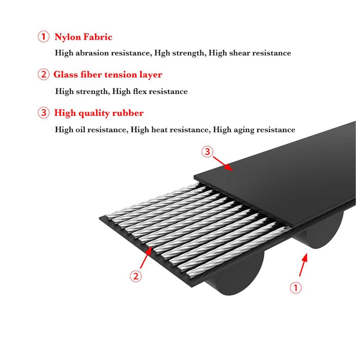 GT2 Timing Belt Open Loop Timing Belt 6mm Width - 2 Meter