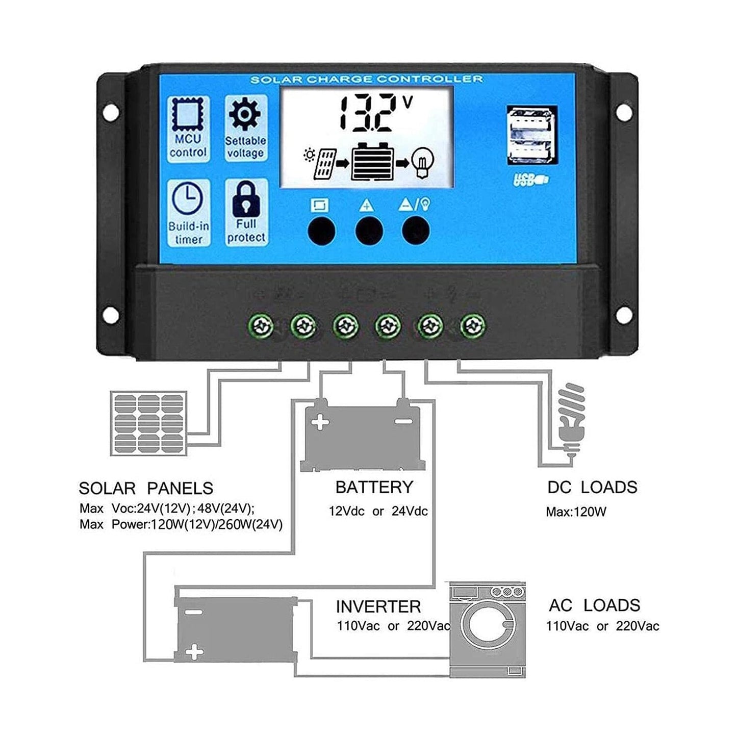 Solar Charge Controller, 10A Solar Panel Controller 12V 24V Adaptive PWM Auto Parameter Adjustable LCD Display Solar Panel Battery Regulator with Dual USB Port - RS5202 - REES52