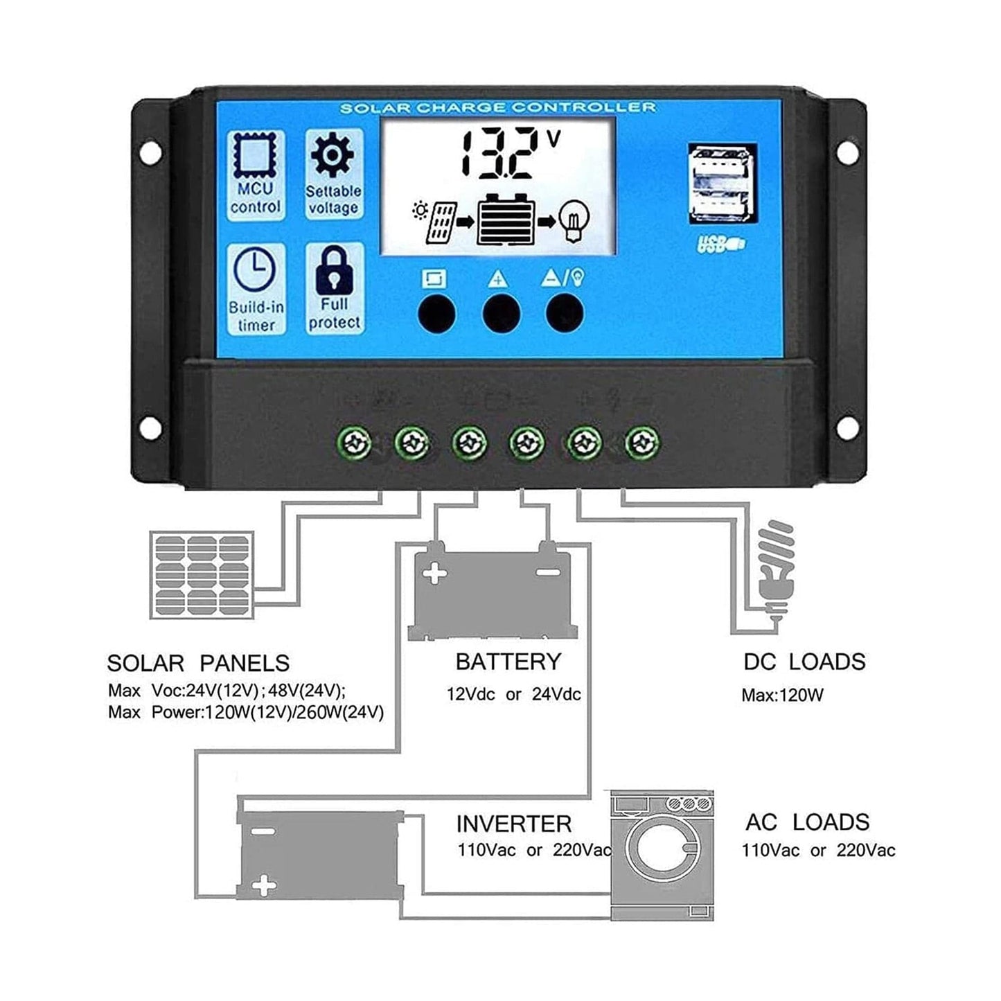 Solar Charge Controller