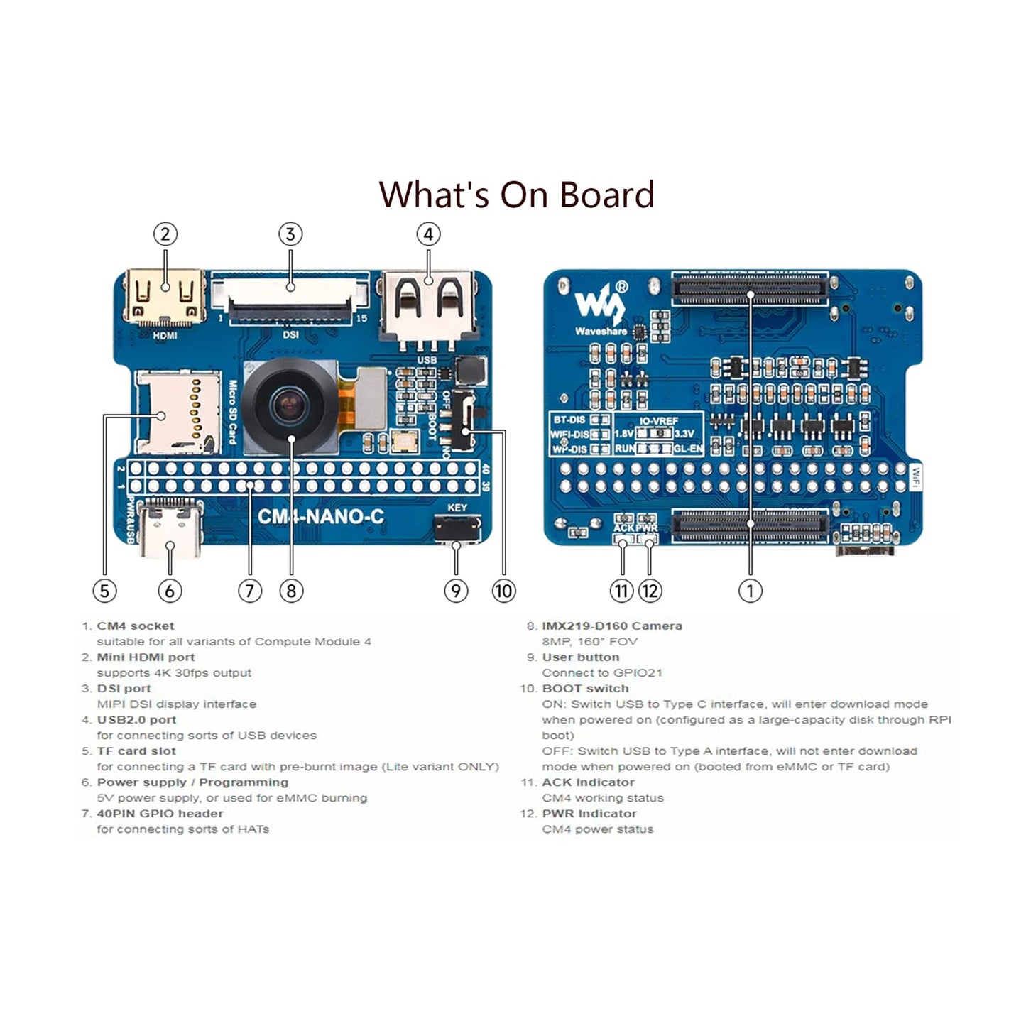 Waveshare Nano Base Board (C)