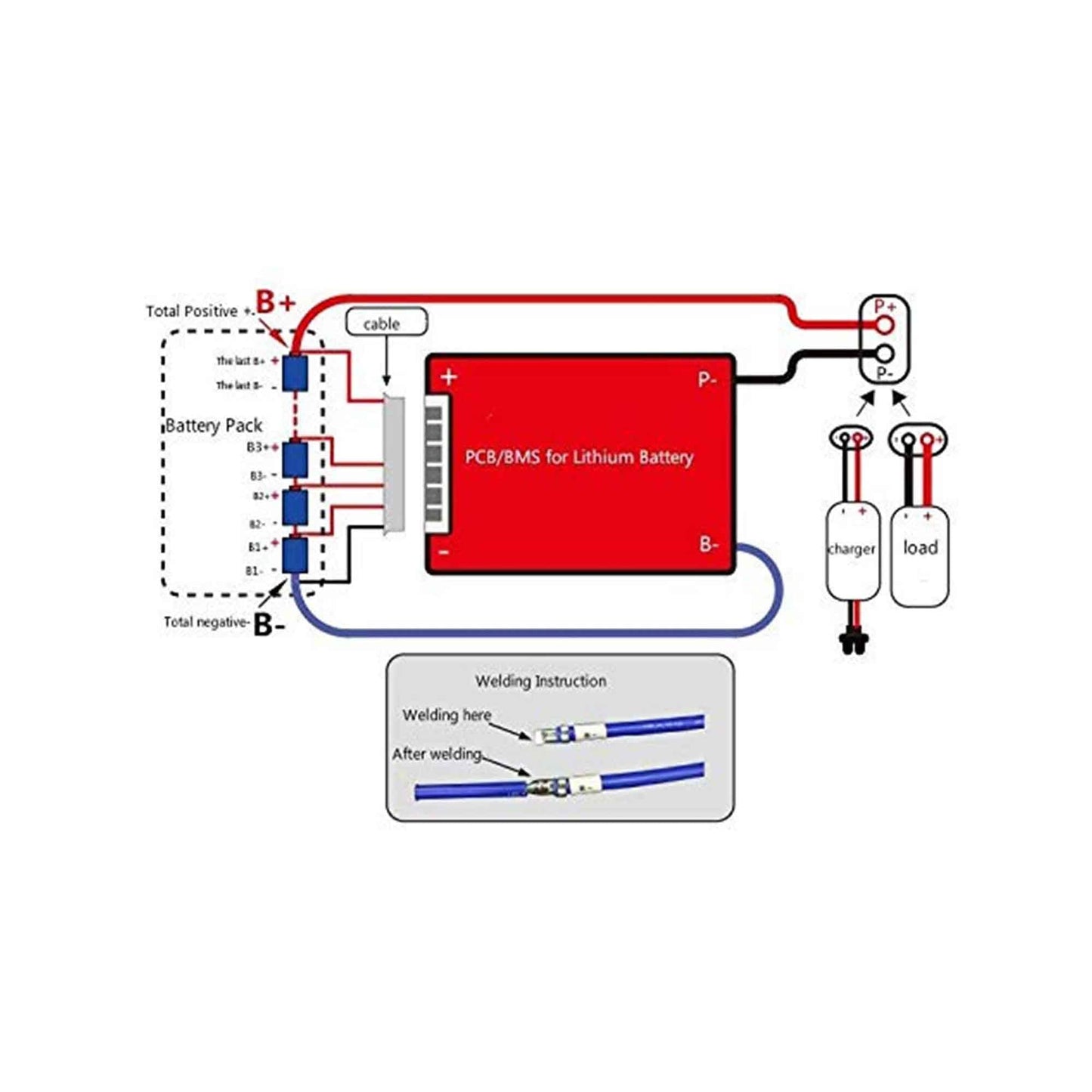 7S 24V BMS Board Li-Ion 7S 24V 20A Battery Management System