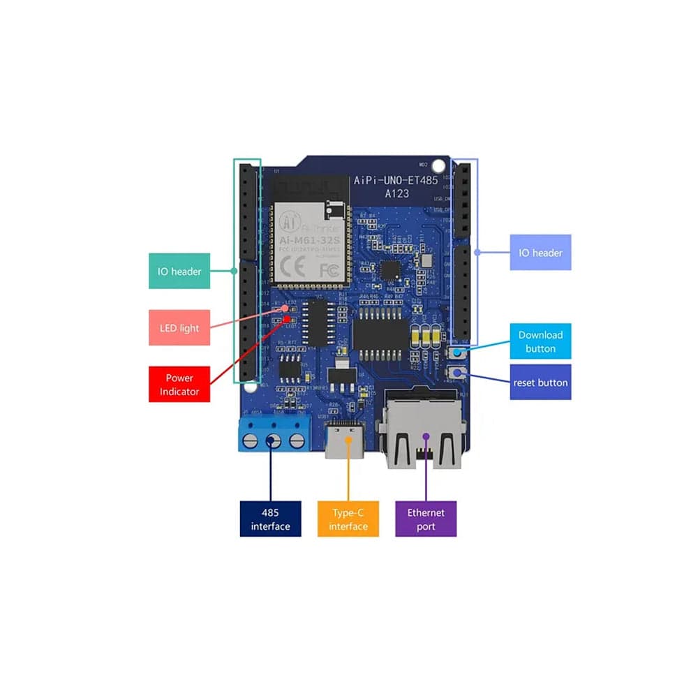 Ai-Thinker AiPi-UNO-ET485 Arduino development Board